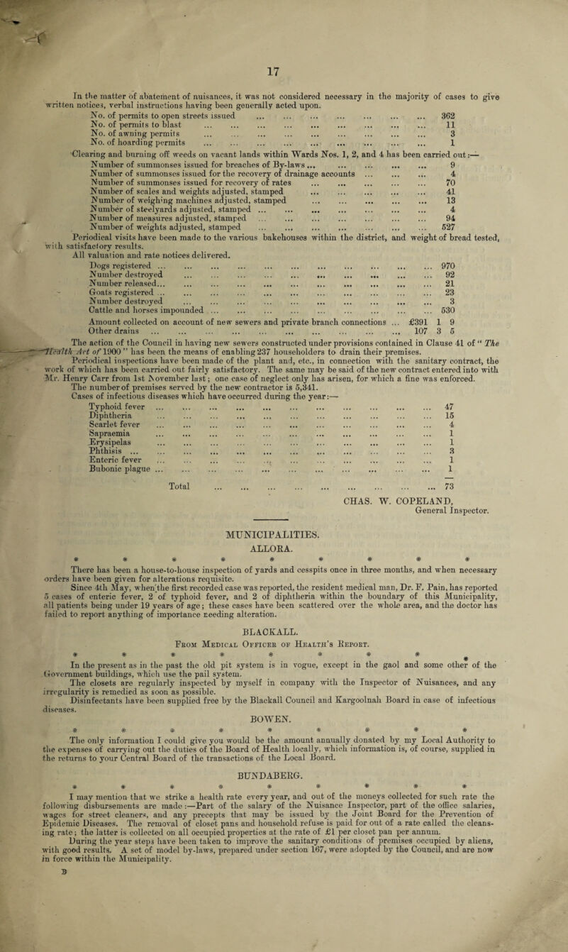 In tlie matter of abatement of nuisances, it was not considered necessary in the majority of cases to give written notices, verbal instructions having been generally acted upon. No. of permits to open streets issued ... ... ... ... ... ... ... 362 No. of permits to blast . ... . . 11 No. of awning permits ... ... ... ... ... ... . ... 3 No. of hoarding permits ... ... ... ... ... ... ... ... ... 1 Clearing and burning off weeds on vacant lands within Wards Nos. 1, 2, and 4 has been carried out:— Number of summonses issued for breaches of By-laws... ... ... ... ... 9 Number of summonses issued for the recovery of drainage accounts ... . 4 Number of summonses issued for recovery of rates ... . . 70 Number of scales and weights adjusted, stamped ... . ... 41 Number of weighing machines adjusted, stamped ... ... ... ... ... 13 Number of steelyards adjusted, stamped ... ... ... ... ... ... ... 4 Number of measures adjusted, stamped ... ... ... ... ... ... ... 94 Number of weights adjusted, stamped ... ... . . ... 527 Periodical visits have been made to the various bakehouses within the district, and weight of bread tested, with satisfactory results. All valuation and rate notices delivered. Dogs registered Number destroyed Number released... G-oats registered ... Number destroyed Cattle and horses impounded Amount collected on account of new sewers and private branch connections Other drains ... ... ... ... ... . £391 107 970 92 21 23 3 530 1 9 3 5 The action of the Council in having new sewers constructed under provisions contained in Clause 41 of “ The Health Act of 1900 ” has been the means of enabling 237 householders to drain their premises. Periodical inspections have been made of the plant and, etc., in connection with the sanitary contract, the work of which has been carried out fairly satisfactory. The same may be said of the new contract entered into with Mr. Henry Carr from 1st JNovember last; one case of neglect only has arisen, for which a fine was enforced. The number of premises served by the new contractor is 5,341. Cases of infectious diseases which have occurred during the year:—- Typhoid fever Diphtheria Scarlet fever Sapraemia .Erysipelas Phthisis ... Enteric fever Bubonic plague . Total 47 15 4 1 1 3 1 1 73 CHAS. W. COPELAND, General Inspector. MUNICIPALITIES. ALLOB.A. ##**#**## There has been a house-to-house inspection of yards and cesspits once in three months, and when necessary orders have been given for alterations requisite. Since 4th May, when’the first recorded case was reported, the resident medical man, Dr. F. Pain, has repoi’ted 5 cases of enteric fever, 2 of typhoid fever, and 2 of diphtheria within the boundary of this Municipality, all patients being under 19 years of age; these cases have been scattered over the whole area, and the doctor has failed to report anything of importance needing alteration. BLACKALL. From Medical Officer of Health’s Report. xj. ax. -m. -V- ax- -A''A-:A--7VV>'/V'-7V'A'^ In the present as in the past the old pit system is in vogue, except in the gaol and some other of the Government buildings, which use the pail system. The closets are regularly inspected by myself in company with the Inspector of Nuisances, and any irregularity is remedied as soon as possible. Disinfectants have been supplied free by the Blackall Council and Kargoolnah Board in case of infectious diseases. BOWEN. The only information I could give you would be the amount annually donated by my Local Authority to the expenses of carrying out the duties of the Board of Health locally, which information is, of course, supplied in the returns to your Central Board of the transactions of the Local Board. BUNDABERG. ********* I may mention that we strike a health rate every year, and out of the moneys collected for such rate the following disbursements are made :—Part of the salary of the Nuisance Inspector, part of the otfice salaries, wages for street cleaners, and any precepts that may be issued by the Joint Board for the Prevention of Epidemic Diseases. The removal of closet pans and household refuse is paid for out of a rate called the cleans¬ ing rate; the latter is collected on all occupied properties at the rate of £1 per closet pan per annum. During the year steps have been taken to improve the sanitary conditions of premises occupied by aliens, with good results. A set of model by-laws, prepared under section 167, were adopted by the Council, and are now in force within the Municipality. B