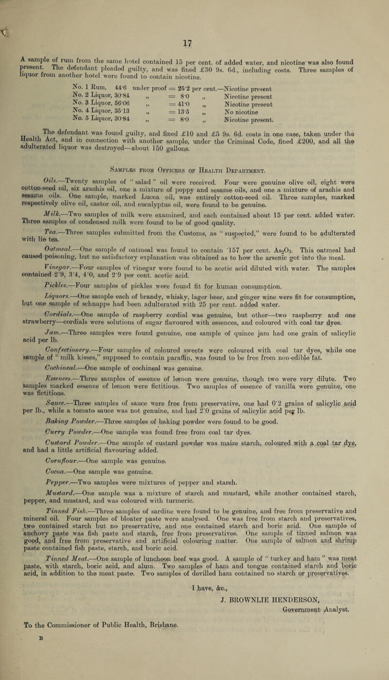 \ A sample of rum from the same hotel contained 15 per cent, of added water, and nicotine'was also found present. The defendant pleaded guilty, and was fined £30 9s. 6d., including costs. Three samples of Iiquoi n om another hotel were found to contain nicotine. No. 1 Bum, 44-6 No. 2 Liquor, 30 84 No. 3 Liquor, 56’06 No. 4 Liquor, 35-13 No. 5 Liquor, 30‘84 unJer proof = 25 2 „ = 8-0 „ = 41-0 „ = 13-5 = 8-0 ■Nicotine present Nicotine present Nicotine present No nicotine Nicotine present. per cent. Ij10 defendant was found guilty, and fined £10 and £5 9s. 6d. costs* in one case, taken under the Health Act, and in connection with another sample, under the Criminal Code, fined £200, and all the adulterated liquor was destroyed—about 150 gallons. Samples from Officers of Health Department. Oils. -Twenty samples of “ salad ” oil were received. Four were genuine olive oil, eight were cotton-seed oil, six araclns oil, one a mixture of poppy and sesame oils, and one a mixture of arachis and sesame, oils. One sample, marked Lucca oil, was entirely cotton-seed oil. Three samples, marked respectively olive oil, castor oil, and eucalyptus oil, were found to be genuine. Milk.—Two samples of milk were examined, and each contained about 15 per cent, added water. Three samples of condensed milk were found to be of good quality. Tea.—Three samples submitted from the Customs, asi “ suspected,” were found to be adulterated with lie tea. Oatmeal.—One sample of oatmeal was found to* contain '157 per cent*. AS2O3. This oatmeal had caused poisoning, but* no satisfactory explanation was obtained as to how the arsenic got into the meal. Vinegar.—Four samples of vinegar were found to be acetic acid diluted with water. The samples contained 2'9, 3'4, 4'0, and 2'9 per cent, acetic acid. Pickles.—Four samples of pickles were found fit for human consumption. Liquors.—One sample each of brandy, whisky, lager beer, and ginger wine were fit for consumption, but one sample of schnapps had been adulterated with 25 per cent, added water. Cordials.—One sample of raspberry cordial was genuine, but other—two raspberry and one strawberry—cordials were solutions of sugar flavoured with essences, and coloured with coal tar dyes. Jam.—Three samples were found genuine, one sample of quince jam had one grain of salicylic acid per lb. Confectionery.—Four samples of coloured sweets were coloured with coal tar dyes, while one sample of “ milk kisses,” supposed to contain paraffin, was found to be free from non-edible fat. Cochineal.—One sample of cochineal was genuine. Essences.—Three samples of essence of lemon were genuine, though two were veiy samples marked essence of lemon were fictitious. Two samples of essence of vanilla were was fictitious. Sauce.—Three samples of sauce were free from preservative, one had O'2 grains of per lb., while a tomato sauce w^as not genuine, and had 2'0 grains of salicylic acid pe$ lb. Baking Powder.—Three samples of baking powder were found to be good. Curry Powder.—One sample was found free from coal tar dyes. Custard Powder.—One sample of custard powder was maize starch, coloured with a and had a little artificial flavouring added. Cornflour.—One sample was genuine. Cocoa.—One sample was genuine. Pepper.—Two samples were mixtures of pepper and starch. Mustard.—One sample was a mixture of starch and mustard, while another contained starch, pepper, and mustard, and was coloured with turmeric. Tinned Fish.—Three samples of sardine were found to be genuine, and free from preservative and mineral oil. Four samples of bloater paste were analysed. One was free from starch and preservatives, two contained starch but no preservative, and one contained starch and boric acid. One sample of anchovy paste was fish paste and starch, free from preservatives. One sample of tinned salmon was good, and free from preservative and artificial colouring matter. One sample of salmon and shrimp paste contained fish paste, starch, and boric acid. Tinned Meat.—One sample of luncheon beef was good. A sample of “ turkey and ham ” was meat paste, with starch, boric acid, and alum. Two samples of ham and tongue contained starch and boric acid, in addition to the meat paste. Two samples of devilled ham contained no starch or preservatives. I have, &c., J. BROWNLIE HENDERSON, Government Analyst. To the Commissioner of Public Health, Brisbane. dilute. Two genuine, one salicylic acid coal tar dye, B