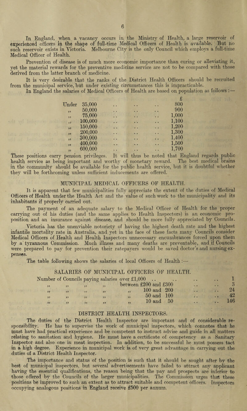 In England, when a vacancy occurs in the Ministry of Health, a large reservoir of experienced officers in the shape of full-time Medical Officers of Health is available. But no such reservoir exists in Victoria. Melbourne City is the only Council which employs a full-time Medical Officer of Health. Prevention of disease is of much more economic importance than curing or alleviating it, yet the material rewards for the preventive medicine service are not to be compared with those derived from the latter branch of medicine. It is very desirable that the ranks of the District Health Officers should be recruited from the municipal service, but under existing circumstances this is impracticable. In England the salaries of Medical Officers of Health are based on population as follows :— Under 35,000 „ 50,000 „ 75,000 „ 100,000 „ 150,000 „ 200,000 „ 300,000 „ 400,000 „ 600,000 £ 800 900 1,000 1,100 1,200 1,300 1,400 1,500 1,700 These positions carry pension privileges. It will thus be noted that England regards public health service as being important and worthy of monetary reward. The best medical brains in the community should be available for the public health service, but it is doubtful whether they will be forthcoming unless sufficient inducements are offered. MUNICIPAL MEDICAL OFFICERS OF HEALTH. It is apparent that few municipalities fully appreciate the extent of the duties of Medical Officers of Health under the Health Act and the value of such work to the municipality and its inhabitants if properly carried out. The payment of an adequate salary to the Medical Officer of Health for the proper carrying out of his duties (and the same applies to Health Inspectors) is an economic pro¬ position and an insurance against disease, and should be more fully appreciated by Councils. Victoria has the unenviable notoriety of having the highest death rate and the highest infantile mortality rate in Australia, and yet in the face of these facts many Councils consider Medical Officers of Health and Health Inspectors unnecessary encumbrances forced upon them by a tyrannous Commission. Much illness and many deaths are preventable, and if Councils were prepared to pay for prevention their ratepayers would be saved doctor’s and nursing ex¬ penses. The table following shows the salaries of local Officers of Health :— SALARIES OF MUNICIPAL OFFICERS OF HEALTH. Number of Councils paying salaries over £1,000 .. between £200 and £300 100 and 200 50 and 100 10 and 50 55 55 55 55 55 55 55 55 55 55 55 55 55 55 1 3 24 42 146 DISTRICT HEALTH INSPECTORS. The duties of the District Health Inspector are important and of considerable re¬ sponsibility. He has to supervise the work of municipal inspectors, which connotes that he must have had practical experience and be competent to instruct advise and guide in all matters relating to sanitation and hygiene. He must have a certificate of competency as a Sanitary Inspector and also one in meat inspection. In addition, to be successful he must possess tact in a high degree. Experience in municipal work is of very great advantage in carrying out the duties of a District Health Inspector. The importance and status of the position is such that it should be sought after by the best of municipal inspectors, but several advertisements have failed to attract any applicant having the essential qualifications, the reason being that the pay and prospects are inferior to those offered by the Councils of the larger municipalities. The Commission urges that these positions be improved to such an extent as to attract suitable and competent officers. Inspectors occupying analogous positions in England receive £500 per annum.