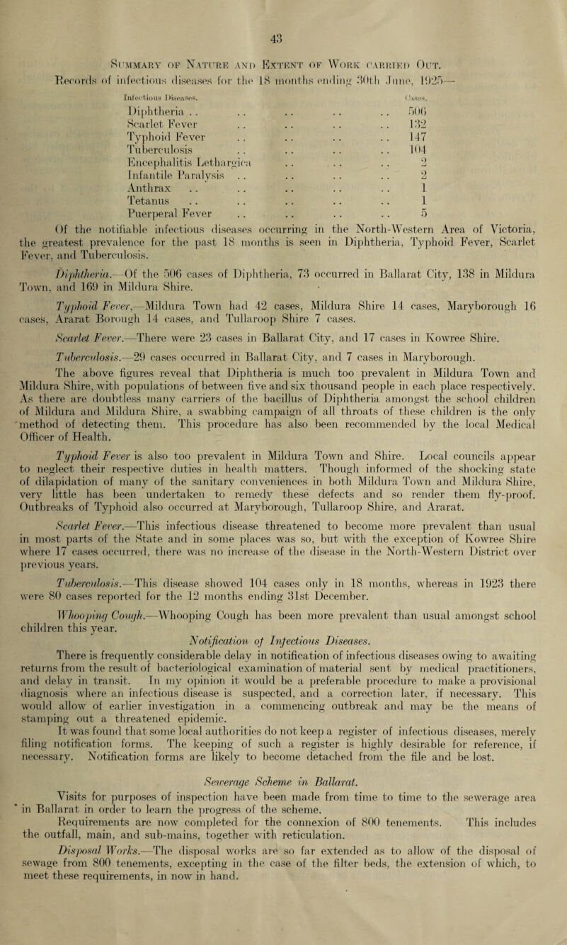 Summary of Nature and Extent of Work carried Out. Records of infectious diseases for the 18 months ending 30tli June, 1925- Infectious Diseases. (Uses. Diphtheria .. .. .. .. .. 506 Scarlet Fever Typhoid Fever Tuberculosis 5 E i ice ph a 1 it is I jet ha rg i Infantile Paralysis Anthrax Tetanus Puerperal Fever Of the notifiable infectious diseases occur] the greatest prevalence for the past 18 months is seen in Diphtheria, Typhoid Fever, Scarlet Fever, and Tuberculosis. Diphtheria.—Of the 506 cases of Diphtheria, 73 occurred in Ballarat City, 138 in Mildura Town, and 169 in Mildura Shire. 132 147 104 2 2 1 1 ring in the North-Western Area of Victoria, Typhoid Fever,—Mildura Town had 42 cases, Mildura Shire 14 cases, Maryborough 16 cases, Ararat Borough 14 cases, and Tullaroop Shire 7 cases. Scarlet Fever.—There were 23 cases in Ballarat City, and 17 cases in Kowree Shire. Tuberculosis.—29 cases occurred in Ballarat City, and 7 cases in Maryborough. The above figures reveal that Diphtheria is much too prevalent in Mildura Town and Mildura Shire, with populations of between five and six thousand people in each place respectively. As there are doubtless many carriers of the bacillus of Diphtheria amongst the school children of Mildura and Mildura Shire, a swabbing campaign of all throats of these children is the only 'method of detecting them. This procedure has also been recommended by the local Medical Officer of Health. Typhoid Fever is also too prevalent in Mildura Town and Shire. Local councils appear to neglect their respective duties in health matters. Though informed of the shocking state of dilapidation of many of the sanitary conveniences in both Mildura Town and Mildura Shire, very little has been undertaken to remedy these defects and so render them fly-proof. Outbreaks of Typhoid also occurred at Maryborough, Tullaroop Shire, and Ararat. Scarlet Fever.—This infectious disease threatened to become more prevalent than usual in most parts of the State and in some places was so, but with the exception of Kowree Shire where 17 cases occurred, there was no increase of the disease in the North-Western District over previous years. Tuberculosis.—This disease showed 104 cases only in 18 months, whereas in 1923 there were 80 cases reported for the 12 months ending 31st December. Whooping Cough.—Whooping Cough has been more prevalent than usual amongst school children this year. Notification oj Injections Diseases. There is frequently considerable delay in notification of infectious diseases owing to awaiting returns from the result of bacteriological examination of material sent by medical practitioners, and delay in transit. In my opinion it would be a preferable procedure to make a provisional diagnosis where an infectious disease is suspected, and a correction later, if necessary. This would allow of earlier investigation in a commencing outbreak and may be the means of stamping out a threatened epidemic. It was found that some local authorities do not keep a register of infectious diseases, merely filing notification forms. The keeping of such a register is highly desirable for reference, if necessary. Notification forms are likely to become detached from the file and be lost. Sewerage Scheme in Ballarat. Visits for purposes of inspection have been made from time to time to the sewerage area ’ in Ballarat in order to learn the progress of the scheme. Requirements are now completed for the connexion of 800 tenements. This includes the outfall, main, and sub-mains, together with reticulation. Disposal Works.—The disposal works are so far extended as to allow of the disposal of sewage from 800 tenements, excepting in the case of the filter beds, the extension of which, to meet these requirements, in now in hand.