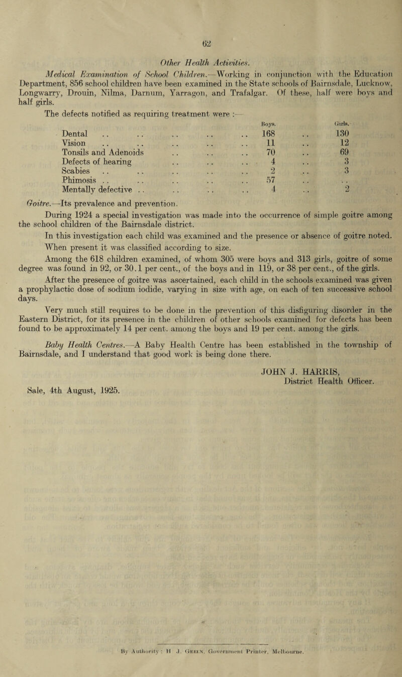 Other Health Activities. Medical Examination of School Children.—Working in conjunction with the Education Department, 856 school children have been examined in the State schools of Bairnsdale, Lucknow, Longwarry, Drouin, Nilma, Darnum, Yarragon, and Trafalgar. Of these, half were boys and half girls. The defects notified as requiring treatment were Boys. Girls. Dental Vision Tonsils and Adenoids Defects of hearing Scabies Phimosis Mentally defective .. 168 11 70 .. 4 i) 2 57 4 130 12 69 3 3 Goitre.—Its prevalence and prevention. During 1924 a special investigation was made into the occurrence of simple goitre among the school children of the Bairnsdale district. In this investigation each child was examined and the presence or absence of goitre noted. When present it was classified according to size. Among the 618 children examined, of whom 305 were boys and 313 girls, goitre of some degree was found in 92, or 30.1 per cent., of the boys and in 119, or 38 per cent., of the girls. After the presence of goitre was ascertained, each child in the schools examined was given a prophylactic dose of sodium iodide, varying in size with age, on each of ten successive school days. Very much still requires to be done in the prevention of this disfiguring disorder in the Eastern District, for its presence in the children of other schools examined for defects has been found to be approximately 14 per cent, among the boys and 19 per cent, among the girls. Baby Health Centres.—A Baby Health Centre has been established in the township of Bairnsdale, and I understand that good work is being done there. JOHN J. HARRIS, District Health Officer. Hale, 4th August, 1925. By Authority : H J. Green, Government. Printer, Melbourne.