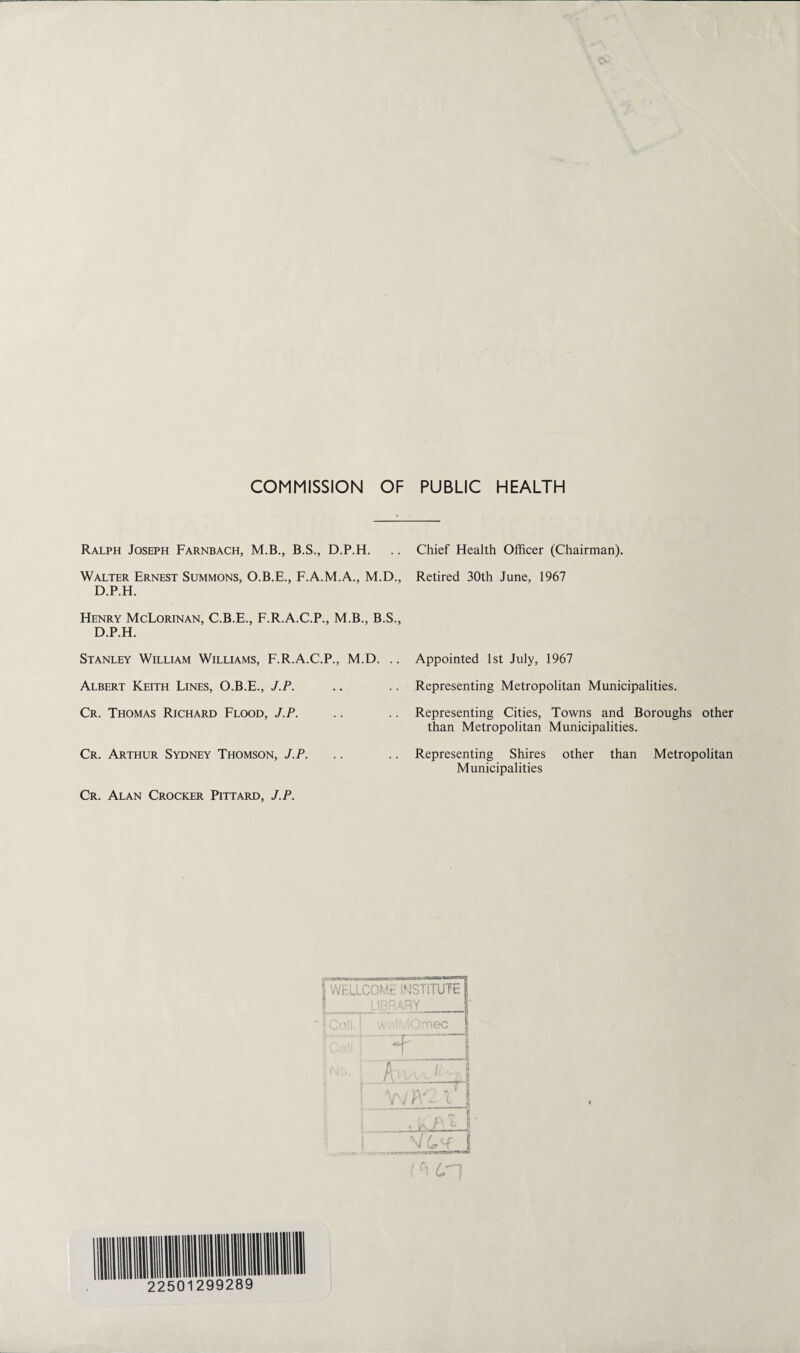 COMMISSION OF PUBLIC HEALTH Ralph Joseph Farnbach, M.B., B.S., D.P.H. Walter Ernest Summons, O.B.E., F.A.M.A., M.D., D.P.H. Henry McLorinan, C.B.E., F.R.A.C.P., M.B., B.S., D.P.H. Stanley William Williams, F.R.A.C.P., M.D. .. Albert Keith Lines, O.B.E., J.P. Cr. Thomas Richard Flood, J.P. Cr. Arthur Sydney Thomson, J.P. Cr. Alan Crocker Pittard, J.P. Chief Health Officer (Chairman). Retired 30th June, 1967 Appointed 1st July, 1967 Representing Metropolitan Municipalities. Representing Cities, Towns and Boroughs other than Metropolitan Municipalities. Representing Shires other than Metropolitan Municipalities WELLCOME INSTITUTE | LIBRARY 1 v f V» i ■>nec | z£-\ A f,l / no • i v v r - t | . k f l | r ZHcTj 1°i LT]