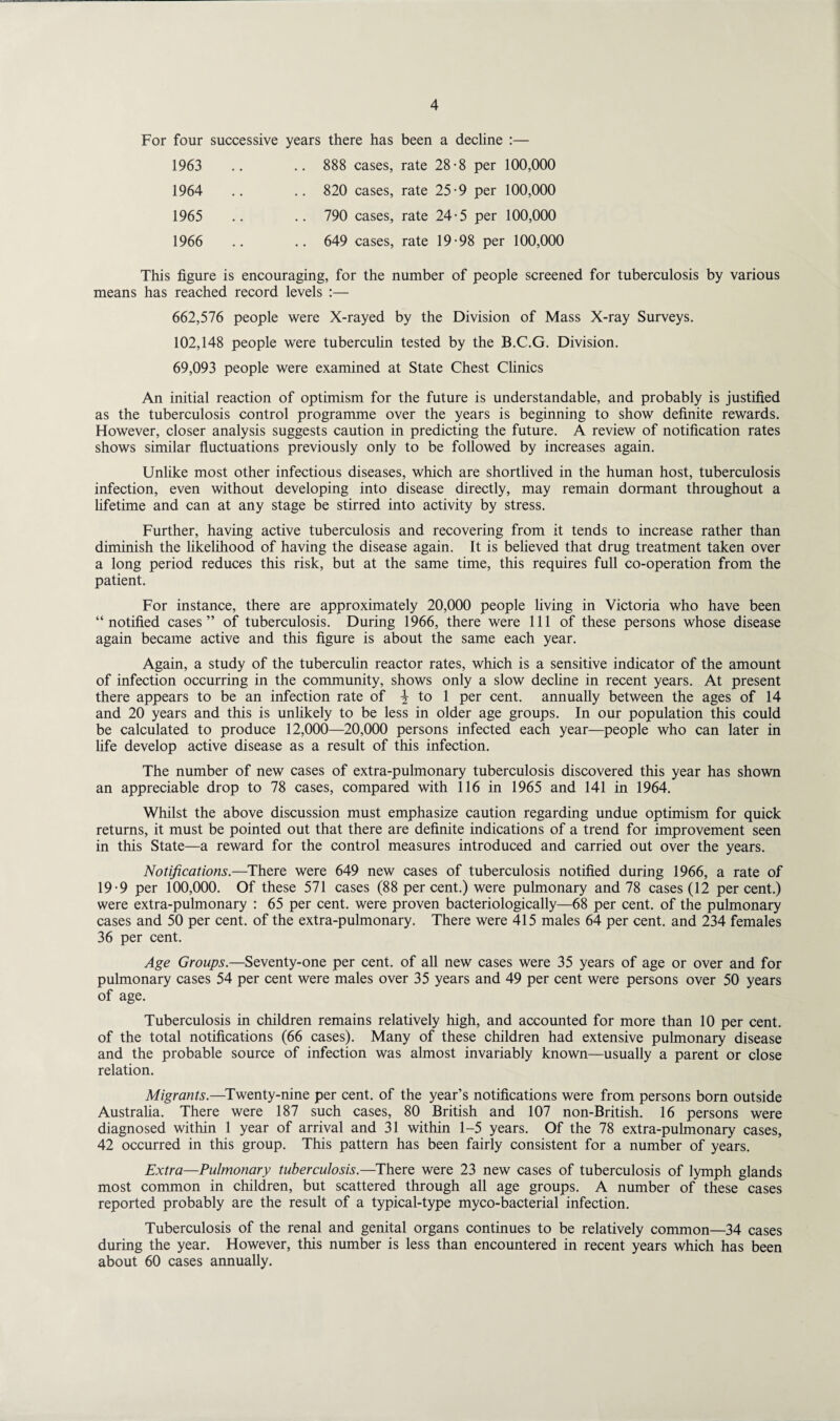 For four successive years there has been a decline :— 1963 1964 1965 1966 888 cases, rate 28-8 per 100,000 820 cases, rate 25-9 per 100,000 790 cases, rate 24-5 per 100,000 649 cases, rate 19-98 per 100,000 This figure is encouraging, for the number of people screened for tuberculosis by various means has reached record levels :— 662,576 people were X-rayed by the Division of Mass X-ray Surveys. 102,148 people were tuberculin tested by the B.C.G. Division. 69,093 people were examined at State Chest Clinics An initial reaction of optimism for the future is understandable, and probably is justified as the tuberculosis control programme over the years is beginning to show definite rewards. However, closer analysis suggests caution in predicting the future. A review of notification rates shows similar fluctuations previously only to be followed by increases again. Unlike most other infectious diseases, which are shortlived in the human host, tuberculosis infection, even without developing into disease directly, may remain dormant throughout a lifetime and can at any stage be stirred into activity by stress. Further, having active tuberculosis and recovering from it tends to increase rather than diminish the likelihood of having the disease again. It is believed that drug treatment taken over a long period reduces this risk, but at the same time, this requires full co-operation from the patient. For instance, there are approximately 20,000 people living in Victoria who have been “notified cases” of tuberculosis. During 1966, there were 111 of these persons whose disease again became active and this figure is about the same each year. Again, a study of the tuberculin reactor rates, which is a sensitive indicator of the amount of infection occurring in the community, shows only a slow decline in recent years. At present there appears to be an infection rate of \ to 1 per cent, annually between the ages of 14 and 20 years and this is unlikely to be less in older age groups. In our population this could be calculated to produce 12,000—20,000 persons infected each year—people who can later in life develop active disease as a result of this infection. The number of new cases of extra-pulmonary tuberculosis discovered this year has shown an appreciable drop to 78 cases, compared with 116 in 1965 and 141 in 1964. Whilst the above discussion must emphasize caution regarding undue optimism for quick returns, it must be pointed out that there are definite indications of a trend for improvement seen in this State—a reward for the control measures introduced and carried out over the years. Notifications.—There were 649 new cases of tuberculosis notified during 1966, a rate of 19-9 per 100,000. Of these 571 cases (88 per cent.) were pulmonary and 78 cases (12 percent.) were extra-pulmonary : 65 per cent, were proven bacteriologically—68 per cent, of the pulmonary cases and 50 per cent, of the extra-pulmonary. There were 415 males 64 per cent, and 234 females 36 per cent. Age Groups.—Seventy-one per cent, of all new cases were 35 years of age or over and for pulmonary cases 54 per cent were males over 35 years and 49 per cent were persons over 50 years of age. Tuberculosis in children remains relatively high, and accounted for more than 10 per cent, of the total notifications (66 cases). Many of these children had extensive pulmonary disease and the probable source of infection was almost invariably known—usually a parent or close relation. Migrants.—Twenty-nine per cent, of the year’s notifications were from persons born outside Australia. There were 187 such cases, 80 British and 107 non-British. 16 persons were diagnosed within 1 year of arrival and 31 within 1-5 years. Of the 78 extra-pulmonary cases, 42 occurred in this group. This pattern has been fairly consistent for a number of years. Extra—Pulmonary tuberculosis.—There were 23 new cases of tuberculosis of lymph glands most common in children, but scattered through all age groups. A number of these cases reported probably are the result of a typical-type myco-bacterial infection. Tuberculosis of the renal and genital organs continues to be relatively common—34 cases during the year. However, this number is less than encountered in recent years which has been about 60 cases annually.