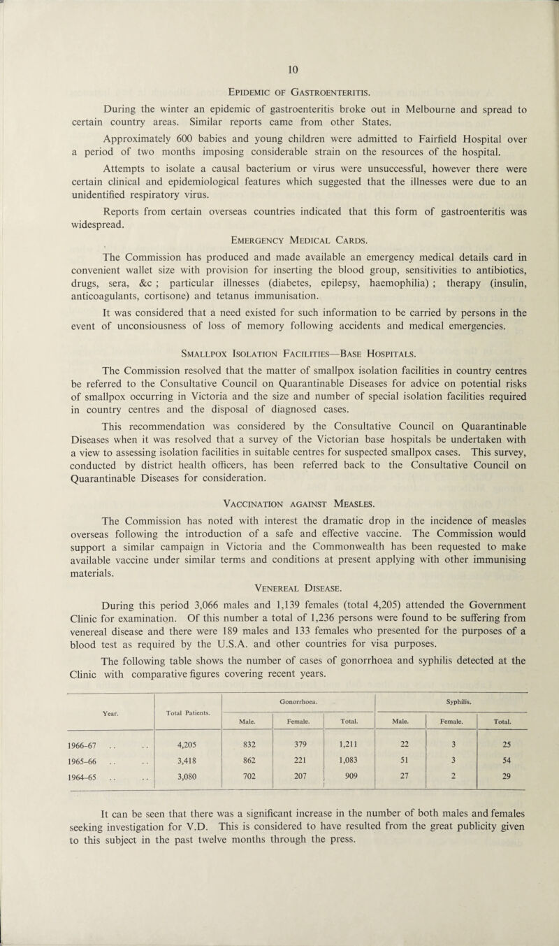 Epidemic of Gastroenteritis. During the winter an epidemic of gastroenteritis broke out in Melbourne and spread to certain country areas. Similar reports came from other States. Approximately 600 babies and young children were admitted to Fairfield Hospital over a period of two months imposing considerable strain on the resources of the hospital. Attempts to isolate a causal bacterium or virus were unsuccessful, however there were certain clinical and epidemiological features which suggested that the illnesses were due to an unidentified respiratory virus. Reports from certain overseas countries indicated that this form of gastroenteritis was widespread. Emergency Medical Cards. The Commission has produced and made available an emergency medical details card in convenient wallet size with provision for inserting the blood group, sensitivities to antibiotics, drugs, sera, &c ; particular illnesses (diabetes, epilepsy, haemophilia) ; therapy (insulin, anticoagulants, cortisone) and tetanus immunisation. It was considered that a need existed for such information to be carried by persons in the event of unconsiousness of loss of memory following accidents and medical emergencies. Smallpox Isolation Facilities—Base Hospitals. The Commission resolved that the matter of smallpox isolation facilities in country centres be referred to the Consultative Council on Quarantinable Diseases for advice on potential risks of smallpox occurring in Victoria and the size and number of special isolation facilities required in country centres and the disposal of diagnosed cases. This recommendation was considered by the Consultative Council on Quarantinable Diseases when it was resolved that a survey of the Victorian base hospitals be undertaken with a view to assessing isolation facilities in suitable centres for suspected smallpox cases. This survey, conducted by district health officers, has been referred back to the Consultative Council on Quarantinable Diseases for consideration. Vaccination against Measles. The Commission has noted with interest the dramatic drop in the incidence of measles overseas following the introduction of a safe and effective vaccine. The Commission would support a similar campaign in Victoria and the Commonwealth has been requested to make available vaccine under similar terms and conditions at present applying with other immunising materials. Venereal Disease. During this period 3,066 males and 1,139 females (total 4,205) attended the Government Clinic for examination. Of this number a total of 1,236 persons were found to be suffering from venereal disease and there were 189 males and 133 females who presented for the purposes of a blood test as required by the U.S.A. and other countries for visa purposes. The following table shows the number of cases of gonorrhoea and syphilis detected at the Clinic with comparative figures covering recent years. Year. Total Patients. Gonorrhoea. Syphilis. Male. Female. Total. Male. Female. Total. 1966-67 .. 4,205 832 379 1,211 22 3 25 1965-66 .. 3,418 862 221 1,083 51 3 54 1964-65 .. 3,080 702 207 909 27 2 29 It can be seen that there was a significant increase in the number of both males and females seeking investigation for V.D. This is considered to have resulted from the great publicity given to this subject in the past twelve months through the press.