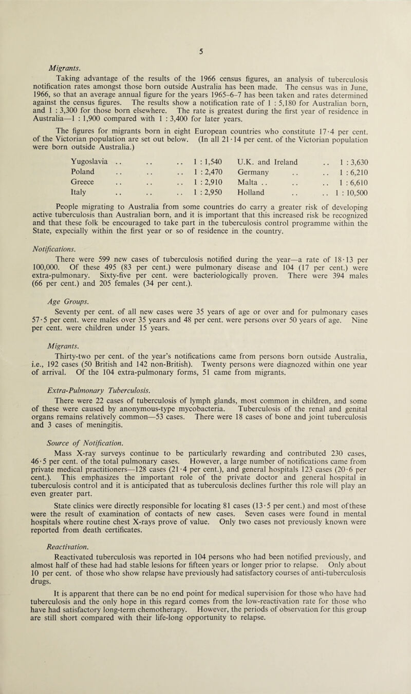 Migrants. Taking advantage of the results of the 1966 census figures, an analysis of tuberculosis notification rates amongst those born outside Australia has been made. The census was in June, 1966, so that an average annual figure for the years 1965-6-7 has been taken and rates determined against the census figures. The results show a notification rate of 1 : 5,180 for Australian born, and 1 : 3,300 for those born elsewhere. The rate is greatest during the first year of residence in Australia—1 : 1,900 compared with 1 : 3,400 for later years. The figures for migrants born in eight European countries who constitute 17-4 per cent, of the Victorian population are set out below. (In all 21 • 14 per cent, of the Victorian population were born outside Australia.) Yugoslavia Poland Greece Italy 1 : 1,540 U.K. and Ireland 1 : 2,470 Germany 1 : 2,910 Malta 1 : 2,950 Holland 1 : 3,630 1 : 6,210 1 : 6,610 1 : 10,500 People migrating to Australia from some countries do carry a greater risk of developing active tuberculosis than Australian born, and it is important that this increased risk be recognized and that these folk be encouraged to take part in the tuberculosis control programme within the State, expecially within the first year or so of residence in the country. Notifications. There were 599 new cases of tuberculosis notified during the year—a rate of 18-13 per 100,000. Of these 495 (83 per cent.) were pulmonary disease and 104 (17 per cent.) were extra-pulmonary. Sixty-five per cent, were bacteriologically proven. There were 394 males (66 per cent.) and 205 females (34 per cent.). Age Groups. Seventy per cent, of all new cases were 35 years of age or over and for pulmonary cases 57-5 per cent, were males over 35 years and 48 per cent, were persons over 50 years of age. Nine per cent, were children under 15 years. Migrants. Thirty-two per cent, of the year’s notifications came from persons born outside Australia, i.e., 192 cases (50 British and 142 non-British). Twenty persons were diagnozed within one year of arrival. Of the 104 extra-pulmonary forms, 51 came from migrants. Extra-Pulmonary Tuberculosis. There were 22 cases of tuberculosis of lymph glands, most common in children, and some of these were caused by anonymous-type mycobacteria. Tuberculosis of the renal and genital organs remains relatively common—53 cases. There were 18 cases of bone and joint tuberculosis and 3 cases of meningitis. Source of Notification. Mass X-ray surveys continue to be particularly rewarding and contributed 230 cases, 46 • 5 per cent, of the total pulmonary cases. However, a large number of notifications came from private medical practitioners—128 cases (21-4 per cent.), and general hospitals 123 cases (20-6 per cent.). This emphasizes the important role of the private doctor and general hospital in tuberculosis control and it is anticipated that as tuberculosis declines further this role will play an even greater part. State clinics were directly responsible for locating 81 cases (13-5 per cent.) and most of these were the result of examination of contacts of new cases. Seven cases were found in mental hospitals where routine chest X-rays prove of value. Only two cases not previously known were reported from death certificates. Reactivation. Reactivated tuberculosis was reported in 104 persons who had been notified previously, and almost half of these had had stable lesions for fifteen years or longer prior to relapse. Only about 10 per cent, of those who show relapse have previously had satisfactory courses of anti-tuberculosis drugs. It is apparent that there can be no end point for medical supervision for those who have had tuberculosis and the only hope in this regard comes from the low-reactivation rate for those who have had satisfactory long-term chemotherapy. However, the periods of observation for this group are still short compared with their life-long opportunity to relapse.