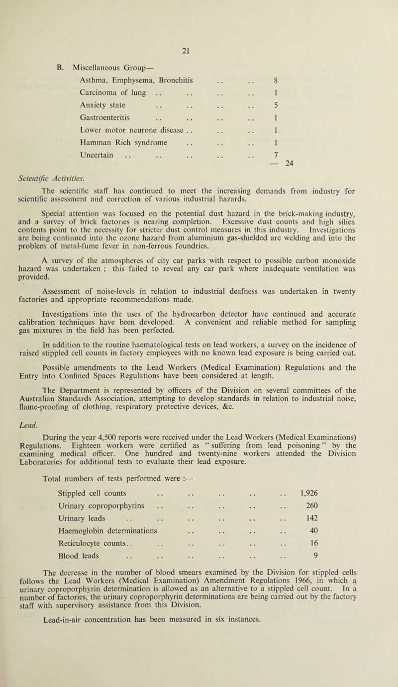 B. Miscellaneous Group— Asthma, Emphysema, Bronchitis .. .. 8 Carcinoma of lung .. .. .. .. 1 Anxiety state .. .. .. .. 5 Gastroenteritis .. .. .. .. 1 Lower motor neurone disease .. .. .. 1 Hamman Rich syndrome .. .. .. 1 Uncertain .. .. .. .. .. 7 — 24 Scientific Activities. The scientific staff has continued to meet the increasing demands from industry for scientific assessment and correction of various industrial hazards. Special attention was focused on the potential dust hazard in the brick-making industry, and a survey of brick factories is nearing completion. Excessive dust counts and high silica contents point to the necessity for stricter dust control measures in this industry. Investigations are being continued into the ozone hazard from aluminium gas-shielded arc welding and into the problem of metal-fume fever in non-ferrous foundries. A survey of the atmospheres of city car parks with respect to possible carbon monoxide hazard was undertaken ; this failed to reveal any car park where inadequate ventilation was provided. Assessment of noise-levels in relation to industrial deafness was undertaken in twenty factories and appropriate recommendations made. Investigations into the uses of the hydrocarbon detector have continued and accurate calibration techniques have been developed. A convenient and reliable method for sampling gas mixtures in the field has been perfected. In addition to the routine haematological tests on lead workers, a survey on the incidence of raised stippled cell counts in factory employees with no known lead exposure is being carried out. Possible amendments to the Lead Workers (Medical Examination) Regulations and the Entry into Confined Spaces Regulations have been considered at length. The Department is represented by officers of the Division on several committees of the Australian Standards Association, attempting to develop standards in relation to industrial noise, flame-proofing of clothing, respiratory protective devices, &c. Lead. During the year 4,500 reports were received under the Lead Workers (Medical Examinations) Regulations. Eighteen workers were certified as “ suffering from lead poisoning ” by the examining medical officer. One hundred and twenty-nine workers attended the Division Laboratories for additional tests to evaluate their lead exposure. Total numbers of tests performed were :— Stippled cell counts .. .. .. .. .. 1,926 Urinary coproporphyrins .. .. .. .. .. 260 Urinary leads .. .. .. .. .. .. 142 Haemoglobin determinations .. .. .. .. 40 Reticulocyte counts.. .. .. .. .. .. 16 Blood leads .. .. .. .. .. .. 9 The decrease in the number of blood smears examined by the Division for stippled cells follows the Lead Workers (Medical Examination) Amendment Regulations 1966, in which a urinary coproporphyrin determination is allowed as an alternative to a stippled cell count. In a number of factories, the urinary coproporphyrin determinations are being carried out by the factory staff with supervisory assistance from this Division. Lead-in-air concentration has been measured in six instances.