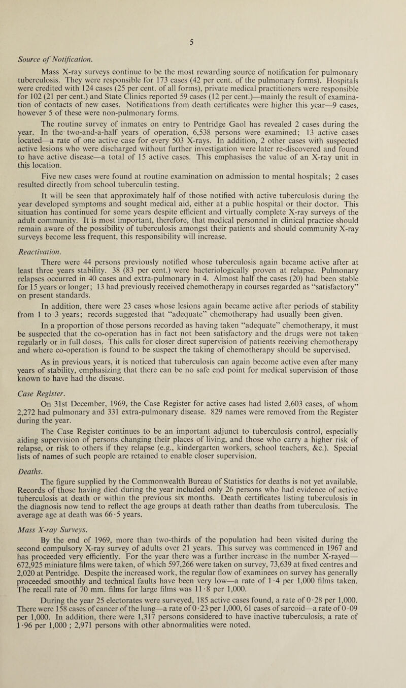 Source of Notification. Mass X-ray surveys continue to be the most rewarding source of notification for pulmonary tuberculosis. They were responsible for 173 cases (42 per cent, of the pulmonary forms). Hospitals were credited with 124 cases (25 per cent, of all forms), private medical practitioners were responsible for 102 (21 per cent.) and State Clinics reported 59 cases (12 per cent.)—mainly the result of examina¬ tion of contacts of new cases. Notifications from death certificates were higher this year—9 cases, however 5 of these were non-pulmonary forms. The routine survey of inmates on entry to Pentridge Gaol has revealed 2 cases during the year. In the two-and-a-half years of operation, 6,538 persons were examined; 13 active cases located—a rate of one active case for every 503 X-rays. In addition, 2 other cases with suspected active lesions who were discharged without further investigation were later re-discovered and found to have active disease—a total of 15 active cases. This emphasises the value of an X-ray unit in this location. Five new cases were found at routine examination on admission to mental hospitals; 2 cases resulted directly from school tuberculin testing. It will be seen that approximately half of those notified with active tuberculosis during the year developed symptoms and sought medical aid, either at a public hospital or their doctor. This situation has continued for some years despite efficient and virtually complete X-ray surveys of the adult community. It is most important, therefore, that medical personnel in clinical practice should remain aware of the possibility of tuberculosis amongst their patients and should community X-ray surveys become less frequent, this responsibility will increase. Reactivation. There were 44 persons previously notified whose tuberculosis again became active after at least three years stability. 38 (83 per cent.) were bacteriologically proven at relapse. Pulmonary relapses occurred in 40 cases and extra-pulmonary in 4. Almost half the cases (20) had been stable for 15 years or longer; 13 had previously received chemotherapy in courses regarded as “satisfactory” on present standards. In addition, there were 23 cases whose lesions again became active after periods of stability from 1 to 3 years; records suggested that “adequate” chemotherapy had usually been given. In a proportion of those persons recorded as having taken “adequate” chemotherapy, it must be suspected that the co-operation has in fact not been satisfactory and the drugs were not taken regularly or in full doses. This calls for closer direct supervision of patients receiving chemotherapy and where co-operation is found to be suspect the taking of chemotherapy should be supervised. As in previous years, it is noticed that tuberculosis can again become active even after many years of stability, emphasizing that there can be no safe end point for medical supervision of those known to have had the disease. Case Register. On 31st December, 1969, the Case Register for active cases had listed 2,603 cases, of whom 2,272 had pulmonary and 331 extra-pulmonary disease. 829 names were removed from the Register during the year. The Case Register continues to be an important adjunct to tuberculosis control, especially aiding supervision of persons changing their places of living, and those who carry a higher risk of relapse, or risk to others if they relapse (e.g., kindergarten workers, school teachers, &c.). Special lists of names of such people are retained to enable closer supervision. Deaths. The figure supplied by the Commonwealth Bureau of Statistics for deaths is not yet available. Records of those having died during the year included only 26 persons who had evidence of active tuberculosis at death or within the previous six months. Death certificates listing tuberculosis in the diagnosis now tend to reflect the age groups at death rather than deaths from tuberculosis. The average age at death was 66-5 years. Mass X-ray Surveys. By the end of 1969, more than two-thirds of the population had been visited during the second compulsory X-ray survey of adults over 21 years. This survey was commenced in 1967 and has proceeded very efficiently. For the year there was a further increase in the number X-rayed— 672,925 miniature films were taken, of which 597,266 were taken on survey, 73,639 at fixed centres and 2,020 at Pentridge. Despite the increased work, the regular flow of examinees on survey has generally proceeded smoothly and technical faults have been very low—a rate of 1 - 4 per 1,000 films taken. The recall rate of 70 mm. films for large films was 11*8 per 1,000. During the year 25 electorates were surveyed, 185 active cases found, a rate of 0 -28 per 1,000. There were 158 cases of cancer of the lung—a rate of 0-23 per 1,000, 61 cases of sarcoid—a rate of 0-09 per 1,000. In addition, there were 1,317 persons considered to have inactive tuberculosis, a rate of 1 -96 per 1,000 ; 2,971 persons with other abnormalities were noted.