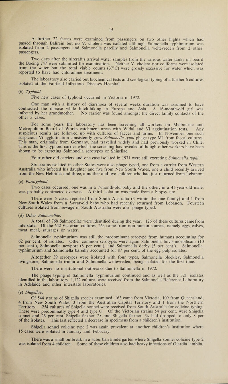 A further 22 faeces were examined from passengers on two other flights which had passed through Bahrein but no V. cholera was isolated although Salmonella typhimurium was isolated from 2 passengers and Salmonella pareilly and Salmonella weltevreden from 2 other passengers. Two days after the aircraft’s arrival water samples from the various water tanks on board the Boeing 747 were submitted for examination. Neither V. cholera nor coliforms were isolated from the water but the total viable counts (37°C) were grossly excessive for water which was reported to have had chloramine treatment. The laboratory also carried out biochemical tests and serological typing of a further 6 cultures isolated at the Fairfield Infectious Diseases Hospital. (b) Typhoid. Five new cases of typhoid occurred in Victoria in 1972. One man with a history of diarrhoea of several weeks duration was assumed to have contracted the disease while hitch-hiking in Europe and Asia. A 16-month-old girl was infected by her grandmother. No carrier was found amongst the direct family contacts of the other 3 cases. For some years the laboratory has been screening all workers on Melbourne and Metropolitan Board of Works catchment areas with Widal and Vi agglutination tests. Any suspicious results are followed up with cultures of faeces and urine. In November one such suspicious Vi agglutination consistently grew Salmonella typhi phage type Ml from faecal cultures. This man, originally from Germany, had travelled widely and had previously worked in Chile. This is the first typhoid carrier which the screening has revealed although other workers have been shown to be excreting Salmonella serotypes or Shigellae. Four other old carriers and one case isolated in 1971 were still excreting Salmonella typhi. Six strains isolated in other States were also phage typed, one from a carrier from Western Australia who infected his daughter and five from New South Wales, one a child recently arrived from the New Hebrides and three, a mother and two children who had just returned from Lebanon. (c) Paratyphoid. Two cases occurred, one was in a 7-month-old baby and the other, in a 41-year-old male, was probably contracted overseas. A third isolation was made from a biopsy site. There were 5 cases reported from South Australia (3 within the one family) and 1 from New South Wales from a 5-year-old baby who had recently returned from Lebanon. Fourteen cultures isolated from sewage in South Australia were also phage typed. (d) Other Salmonel/ae. A total of 768 Salmonellae were identified during the year. 126 of these cultures came from interstate. Of the 642 Victorian cultures, 263 came from non-human sources, namely eggs, calves, meat meal, sausages or water. Salmonella typhimurium was still the predominant serotype from humans accounting for 62 per cent, of isolates. Other common serotypes were again Salmonella bovis-morbificans (10 per cent.), Salmonella newport (8 per cent.), and Salmonella derby (5 per cent.). Salmonella typhimurium and Salmonella bareilly accounted for 87 per cent, of the egg pulp isolates. Altogether 39 serotypes were isolated with four types, Salmonella blockley, Salmonella livingstone, Salmonella irumu and Salmonella weltevreden, being isolated for the first time. There were no institutional outbreaks due to Salmonella in 1972. The phage typing of Salmonella typhimurium continued and as well as the 321 isolates identified in the laboratory, 1,122 cultures were received from the Salmonella Reference Laboratory in Adelaide and other interstate laboratories. (e) Shigellae. Of 544 strains of Shigella species examined, 163 came from Victoria, 109 from Queensland, 4 from New South Wales, 3 from the Australian Capital Territory and 1 from the Northern Territory. 254 cultures of Shigella sonnei were received from South Australia for colicine typing. These were predominatly type 4 and type 0. Of the Victorian strains 54 per cent, were Shigella sonnei and 26 per cent. Shigella flexneri 2a and Shigella flexneri 3a had dropped to only 8 per of the isolates. This last reflected a decrease in specimens from a children’s institution. Shigella sonnei colicine type 2 was again prevalent at another children’s institution where 15 cases were isolated in January and February. There was a small outbreak in a suburban kindergarten where Shigella sonnei colicine type 2 was isolated from 4 children. Some of these children also had heavy infections of Giardia lamblia.