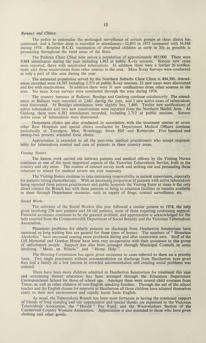 Bureaux and Clinics. The policy to rationalise the prolonged surveillance of certain groups at chest clinics has continued, and a further drop is recorded in attendances—52,893 in 1975 compared with 56,848 during 1974. Routine B.C.G. vaccination of aboriginal children as early in life as possible is proceeding throughout the rural areas of the State. The Prahran Chest Clinic now serves a population of approximately 465,000. There were 9,864 attendances during the year including 1,482 at public X-ray sessions. Sixteen new cases were reported, three with reactivated tuberculosis. In addition there were a further 26 notifica¬ tions and three reactivations from other sources in the area. Mass X-ray Surveys were conducted in only a part of this area during the year. The estimated population served by the Northern Suburbs Chest Clinic is 494,500. Attend¬ ances recorded were 14,397 including 2,373 at public X-ray sessions. 21 new cases were discovered and five with reactivations. In addition there were 31 new notifications from other sources in the area. No mass X-ray surveys were conducted through the area during 1974. The country bureaux at Ballarat, Bendigo and Geelong continue satisfactorily. The attend¬ ances at Ballarat were recorded at 2,662 during the year, and 5 new active cases of tuberculosis were discovered. At Bendigo attendances were slightly less, 1,460. Twelve new notifications of active tuberculosis and two new reactivations were reported from the Northern Health Area. At Geelong, there were 6,382 attendances recorded, including 2,712 at public sessions. Sixteen active cases of tuberculosis were discovered. Outpatient clinics are also conducted in association with the treatment centres at seven other Base Hospitals and special clinics conducted by Department Medical Officers continue periodically at Traralgon, Moe, Wonthaggi, Swan Hill and Robinvale. Five hundred and twenty-two persons attended these clinics. Appreciation is extended to all the part-time medical practitioners who accept responsi¬ bility for tuberculosis control and care of patients in these country areas. Visiting Sisters. The liaison work carried out between patients and medical officers by the Visiting Nurses continues as one of the most important aspects of the Victorian Tuberculosis Service, both in the country and city areas. The routine of contact survey work and seeking out and persuading those reluctant to attend for medical review are ever necessary. The Visiting Sisters continue to take increasing responsibility in patient supervision, especially for patients taking chemotherapy. With an increasing proportion of patients with active tuberculosis being reported from private practitioners and public hospitals the Visiting Sister at times is the only direct contact the Branch has with these patients to bring to attention facilities or benefits available to them through Department resources, such as supply of drugs, contact surveillance, etc. Social Work. The activities of the Social Worker this year followed a similar pattern to 1974, the help given involving 226 new patients and 84 old patients, most of them requiring continuing support. Financial assistance continues to be the greatest problem, and appreciation is acknowledged for the help received from the Commonwealth Department of Social Security and the Victorian Tuberculosis Association. Placement problems for elderly patients on discharge from Heatherton Sanatorium have increased as long waiting lists are general for these types of homes. The numbers of “ Homeless Alcoholics ” have increased causing more problems during and after sanatorium care. Staff of the Gill Memorial and Gordon House have been very co-operative with their assistance to this group of unfortunate people. Support has also been arranged through Municipal Councils in areas involving “ Meals on Wheels ” and “ Home Help ”. The Housing Commission has again given assistance to cases referred to them on a priority basis. Two single pensioners without accommodation on discharge from Heatherton were given flats and a family on a low income in crowded accommodation and creating social problems was assisted. There have been more children admitted to Heatherton Sanatorium for treatment this year and continuing formal education has been arranged through the Education Department Correspondence School for those of school age. Amongst these were several child evacuees from Timor, as well as other children of non-English speaking families. Through the aid of the school teacher and the English classes for migrants at Heatherton all those children have adapted themselves easily to their new environment and rapidly learnt basic English. As usual, the Tuberculosis Branch has been most fortunate in having the continued support of friends of long standing and our appreciation and special thanks are expressed to the Victorian Tuberculosis Association, the “ Herald ” Toy Fund, and the Wool-workers Section of the Camberwell Country Womens Association. Appreciation is also extended to those who have given clothing and other goods.