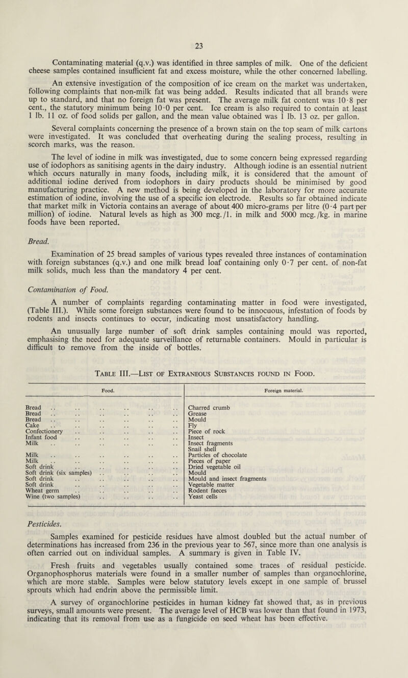Contaminating material (q.v.) was identified in three samples of milk. One of the deficient cheese samples contained insufficient fat and excess moisture, while the other concerned labelling. An extensive investigation of the composition of ice cream on the market was undertaken, following complaints that non-milk fat was being added. Results indicated that all brands were up to standard, and that no foreign fat was present. The average milk fat content was 10-8 per cent., the statutory minimum being 10-0 per cent. Ice cream is also required to contain at least 1 lb. 11 oz. of food solids per gallon, and the mean value obtained was 1 lb. 13 oz. per gallon. Several complaints concerning the presence of a brown stain on the top seam of milk cartons were investigated. It was concluded that overheating during the sealing process, resulting in scorch marks, was the reason. The level of iodine in milk was investigated, due to some concern being expressed regarding use of iodophors as sanitising agents in the dairy industry. Although iodine is an essential nutrient which occurs naturally in many foods, including milk, it is considered that the amount of additional iodine derived from iodophors in dairy products should be minimised by good manufacturing practice. A new method is being developed in the laboratory for more accurate estimation of iodine, involving the use of a specific ion electrode. Results so far obtained indicate that market milk in Victoria contains an average of about 400 micro-grams per litre (0-4 part per million) of iodine. Natural levels as high as 300 meg./I. in milk and 5000 meg./kg. in marine foods have been reported. Bread. Examination of 25 bread samples of various types revealed three instances of contamination with foreign substances (q.v.) and one milk bread loaf containing only 0-7 per cent, of non-fat milk solids, much less than the mandatory 4 per cent. Contamination of Food. A number of complaints regarding contaminating matter in food were investigated, (Table III.). While some foreign substances were found to be innocuous, infestation of foods by rodents and insects continues to occur, indicating most unsatisfactory handling. An unusually large number of soft drink samples containing mould was reported, emphasising the need for adequate surveillance of returnable containers. Mould in particular is difficult to remove from the inside of bottles. Table III.—List of Extraneous Substances found in Food. Food. Foreign material. Bread Charred crumb Bread Grease Bread Mould Cake Fly Confectionery Piece of rock Infant food Insect Milk Insect fragments Snail shell Milk Particles of chocolate Milk Pieces of paper Soft drink Dried vegetable oil Soft drink (six samples) Mould Soft drink Mould and insect fragments Soft drink Vegetable matter Wheat germ Rodent faeces Wine (two samples) Yeast cells Pesticides. Samples examined for pesticide residues have almost doubled but the actual number of determinations has increased from 236 in the previous year to 567, since more than one analysis is often carried out on individual samples. A summary is given in Table IV. Fresh fruits and vegetables usually contained some traces of residual pesticide. Organophosphorus materials were found in a smaller number of samples than organochlorine, which are more stable. Samples were below statutory levels except in one sample of brussel sprouts which had endrin above the permissible limit. A survey of organochlorine pesticides in human kidney fat showed that, as in previous surveys, small amounts were present. The average level of HCB was lower than that found in 1973, indicating that its removal from use as a fungicide on seed wheat has been effective.