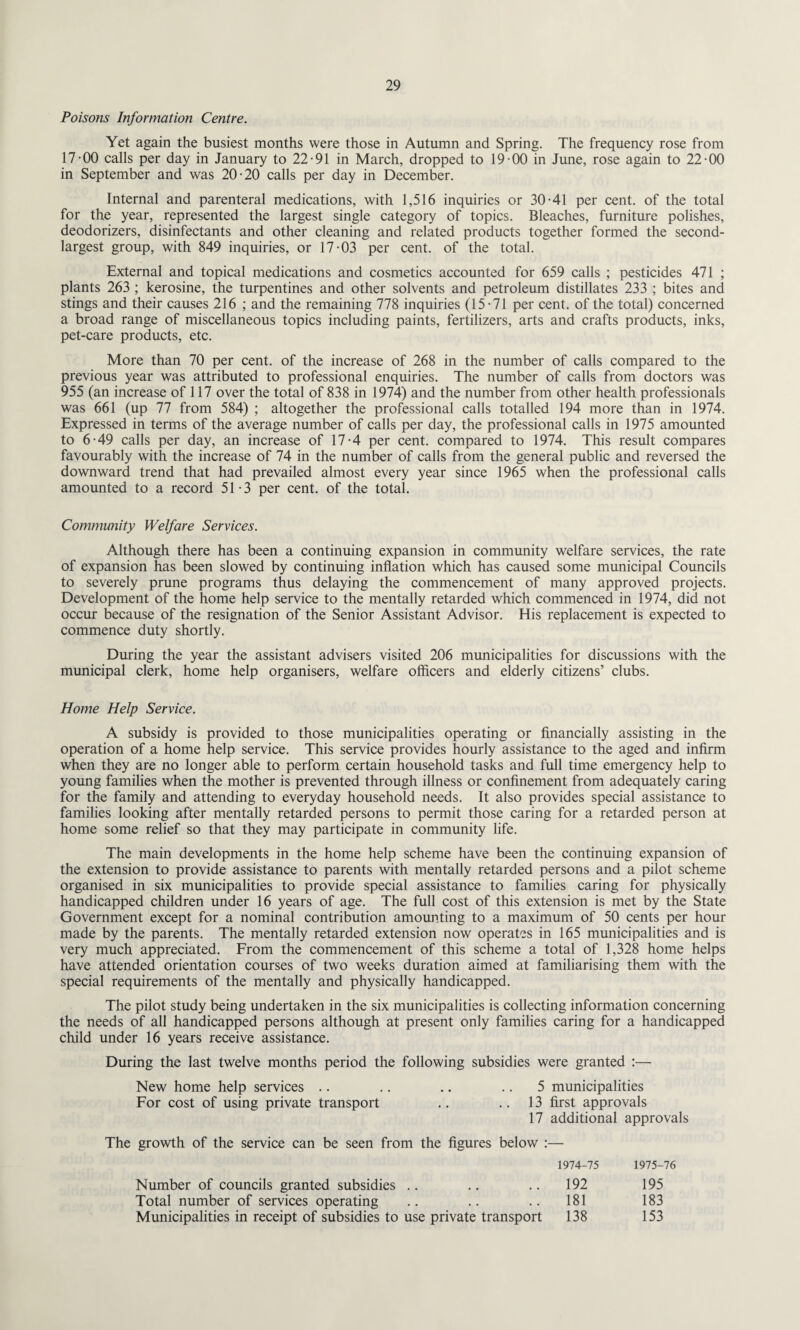 Poisons Information Centre. Yet again the busiest months were those in Autumn and Spring. The frequency rose from 17-00 calls per day in January to 22-91 in March, dropped to 19-00 in June, rose again to 22-00 in September and was 20-20 calls per day in December. Internal and parenteral medications, with 1,516 inquiries or 30-41 per cent, of the total for the year, represented the largest single category of topics. Bleaches, furniture polishes, deodorizers, disinfectants and other cleaning and related products together formed the second- largest group, with 849 inquiries, or 17-03 per cent, of the total. External and topical medications and cosmetics accounted for 659 calls ; pesticides 471 ; plants 263 ; kerosine, the turpentines and other solvents and petroleum distillates 233 ; bites and stings and their causes 216 ; and the remaining 778 inquiries (15-71 per cent, of the total) concerned a broad range of miscellaneous topics including paints, fertilizers, arts and crafts products, inks, pet-care products, etc. More than 70 per cent, of the increase of 268 in the number of calls compared to the previous year was attributed to professional enquiries. The number of calls from doctors was 955 (an increase of 117 over the total of 838 in 1974) and the number from other health professionals was 661 (up 77 from 584) ; altogether the professional calls totalled 194 more than in 1974. Expressed in terms of the average number of calls per day, the professional calls in 1975 amounted to 6-49 calls per day, an increase of 17-4 per cent, compared to 1974. This result compares favourably with the increase of 74 in the number of calls from the general public and reversed the downward trend that had prevailed almost every year since 1965 when the professional calls amounted to a record 51-3 per cent, of the total. Community Welfare Services. Although there has been a continuing expansion in community welfare services, the rate of expansion has been slowed by continuing inflation which has caused some municipal Councils to severely prune programs thus delaying the commencement of many approved projects. Development of the home help service to the mentally retarded which commenced in 1974, did not occur because of the resignation of the Senior Assistant Advisor. His replacement is expected to commence duty shortly. During the year the assistant advisers visited 206 municipalities for discussions with the municipal clerk, home help organisers, welfare officers and elderly citizens’ clubs. Home Help Service. A subsidy is provided to those municipalities operating or financially assisting in the operation of a home help service. This service provides hourly assistance to the aged and infirm when they are no longer able to perform certain household tasks and full time emergency help to young families when the mother is prevented through illness or confinement from adequately caring for the family and attending to everyday household needs. It also provides special assistance to families looking after mentally retarded persons to permit those caring for a retarded person at home some relief so that they may participate in community life. The main developments in the home help scheme have been the continuing expansion of the extension to provide assistance to parents with mentally retarded persons and a pilot scheme organised in six municipalities to provide special assistance to families caring for physically handicapped children under 16 years of age. The full cost of this extension is met by the State Government except for a nominal contribution amounting to a maximum of 50 cents per hour made by the parents. The mentally retarded extension now operates in 165 municipalities and is very much appreciated. From the commencement of this scheme a total of 1,328 home helps have attended orientation courses of two weeks duration aimed at familiarising them with the special requirements of the mentally and physically handicapped. The pilot study being undertaken in the six municipalities is collecting information concerning the needs of all handicapped persons although at present only families caring for a handicapped child under 16 years receive assistance. During the last twelve months period the following subsidies were granted :— New home help services .. .. .. 5 municipalities For cost of using private transport .. .. 13 first approvals 17 additional approvals The growth of the service can be seen from the figures below :— 1974-75 1975-76 Number of councils granted subsidies .. .. .. 192 195 Total number of services operating .. .. .. 181 183 Municipalities in receipt of subsidies to use private transport 138 153