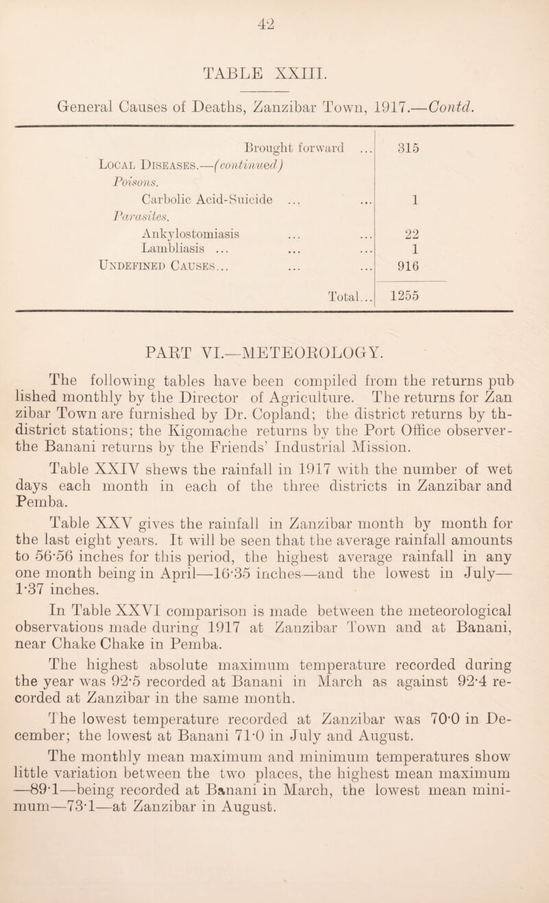 TABLE XXIII. General Causes of Deaths, Zanzibar Town, 1917.— Contd. 315 1 22 1 916 Brought forward Local Diseases.—(continued) Poisons. Carbolic Acid-Suicide Parasites. Ankylostomiasis Lambliasis ... Undefined Causes... PART VI.—METEOROLOGY. The following tables have been compiled from the returns pub lisbed monthly by the Director of Agriculture. The returns for Zan zibar Town are furnished by Dr. Copland; the district returns by th- district stations; the Kigomache returns by the Port Office observer - the Banani returns by the Friends’ Industrial Mission. Table XXIY shews the rainfall in 1917 with the number of wet days each month in each of the three districts in Zanzibar and Pemba. Table XXY gives the rainfall in Zanzibar month by month for the last eight years. It will be seen that the average rainfall amounts to 56*56 inches for this period, the highest average rainfall in any one month being in April—16*35 inches—and the lowest in July— 1*37 inches. In Table XXYI comparison is made between the meteorological observations made during 1917 at Zanzibar Town and at Banani, near Chake Chake in Pemba. The highest absolute maximum temperature recorded during the year w^as 92*5 recorded at Banani in March as against 92*4 re¬ corded at Zanzibar in the same month. The lowest temperature recorded at Zanzibar was 70*0 in De¬ cember; the lowest at Banani 71*0 in July and August. The monthly mean maximum and minimum temperatures show little variation between the two places, the highest mean maximum —89*1—being recorded at Banani in March, the lowest mean mini¬ mum—73*1—at Zanzibar in August.