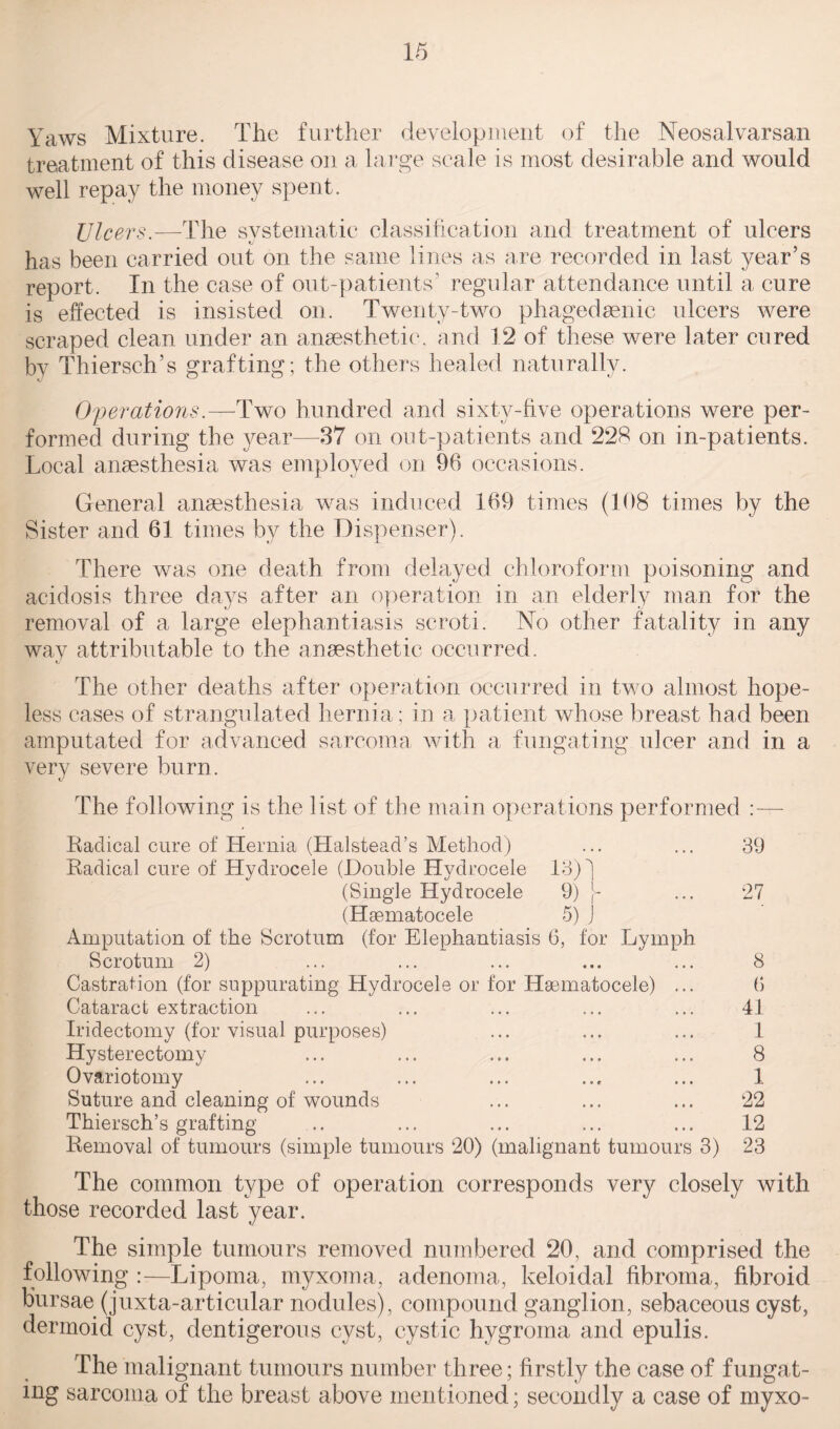 Yaws Mixture. The further development of the Neosalvarsan treatment of this disease on a large scale is most desirable and would well repay the money spent. Ulcers.—The systematic classification and treatment of ulcers has been carried out on the same lines as are recorded in last year’s report. In the case of out-patients’ regular attendance until a cure is effected is insisted on. Twenty-two phagedaenic ulcers were scraped clean under an anaesthetic, and 12 of these were later cured by Thiersch’s grafting; the others healed naturally. Operations.—Two hundred and sixty-five operations were per¬ formed during the year—37 on out-patients and 228 on in-patients. Local anaesthesia was employed on 96 occasions. General anaesthesia was induced 169 times (108 times by the Sister and 61 times by the Dispenser). There was one death from delayed chloroform poisoning and acidosis three days after an operation in an elderly man for the removal of a large elephantiasis scroti. No other fatality in any way attributable to the anaesthetic occurred. The other deaths after operation occurred in two almost hope¬ less cases of strangulated hernia; in a patient whose breast had been amputated for advanced sarcoma with a fungating ulcer and in a very severe burn. The following is the list of the main operations performed :— Radical cure of Hernia (Halstead’s Method) ... ... 39 Radical cure of Hydrocele (Double Hydrocele 13)') (Single Hydrocele 9) [- ... 27 (Hsematocele 5) J Amputation of the Scrotum (for Elephantiasis 6, for Lymph Scrotum 2) ... ... ... ... ... 8 Castration (for suppurating Hydrocele or for Hsematocele) ... 6 Cataract extraction ... ... ... ... ... 41 Iridectomy (for visual purposes) ... ... ... 1 Hysterectomy ... ... ... ... ... 8 Ovariotomy ... ... ... ... ... 1 Suture and cleaning of wounds ... ... ... 22 Thiersch’s grafting .. ... ... ... ... 12 Removal of tumours (simple tumours 20) (malignant tumours 3) 23 The common type of operation corresponds very closely with those recorded last year. The simple tumours removed numbered 20, and comprised the following Lipoma, myxoma, adenoma, keloidal fibroma, fibroid bursae (juxta-articular nodules), compound ganglion, sebaceous cyst, dermoid cyst, dentigerous cyst, cystic hygroma and epulis. The malignant tumours number three; firstly the case of fungat¬ ing sarcoma of the breast above mentioned; secondly a case of myxo-