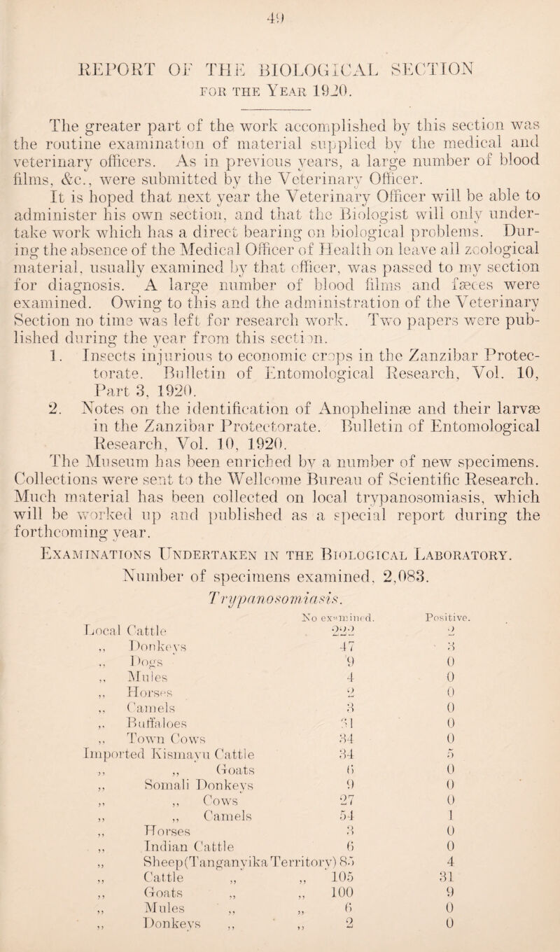 REPORT OF THE BIOLOGICAL SECTION for the Year 19JO. as The greater part of the work accomplished by this section w the routine examination of material supplied by the medical and veterinary officers. As in previous years, a large number of blood films, &c., were submitted by the Veterinary Officer. It is hoped that next year the Veterinary Officer will be able to administer his own section, and that the Biologist will only under- take work which has a direct bearing on biological problems. Dur¬ ing the absence of the Medical Officer of Health on leave all zoological material, usually examined by that officer, was passed to my section for diagnosis. A large number of blood films and faeces were examined. Owing to this and the administration of the Veterinary Section no time was left for research work. Two papers were pub¬ lished during the year from this section. 1. Insects injurious to economic crops in the Zanzibar Protec¬ torate. Bulletin of Entomological Research, Vol. 10, Part 3, 1920. 2. Notes on the identification of Anophelinae and their larvae in the Zanzibar Protectorate. Bulletin of Entomological Research, Vol. 10, 1920. The Museum has been enriched by a number of new specimens. Collections were sent to the Wellcome Bureau of Scientific Research. Much material has been collected on local trypanosomiasis, which will be worked up and published as a special report during the forthcoming year. Examinations Undertaken in the Biological Laboratory. Number of specimens examined, 2,083. Trypanoso min s 'is. No ( mined. Positi Local Cattle OO) — o y y Donkeys 17 8 y y Dogs 9 0 y y Mules 4 0 y y Horses o 0 y y Camels 8 0 y ’ Bu haloes 11 0 y y Town Cows 84 0 Impoi Ted Kismayu Cattle 84 5 y y ,, Goats (! 0 y y Somali Donkeys 9 0 y y ,, Cows 27 0 y y ,, Camels 54 1 y y Horses 8 0 y y Indian Cattle 6 0 yy Sheep (Tanganyik aTerritor v) 85 4 y y Cattle ,, y y ' 105 81 y y Goats ,, y y 100 9 y y Mules ,, y y fj 0 y y Donkeys ,, y y 2 0