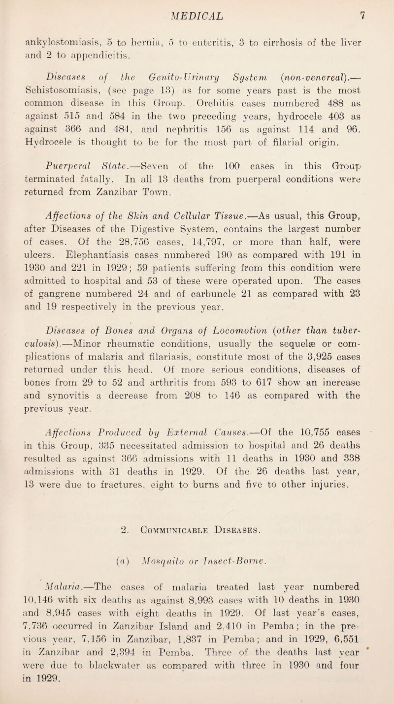 ankylostomiasis, 5 to hernia, 5 to enteritis, 3 to cirrhosis of the liver and 2 to appendicitis. Diseases of the Genito-Urinary System (non-v enereal) Schistosomiasis, (see page 13) as for some years past is the most common disease in this Group. Orchitis cases numbered 488 as against 515 and 584 in the two preceding years, hydrocele 403 as against 366 and 484, and nephritis 156 as against 114 and 96. Hydrocele is thought to be for the most part of filarial origin. Puerperal State.—Seven of the 100 cases in this Group terminated fatally. In all 13 deaths from puerperal conditions were returned from Zanzibar Town. Affections of the Shin and Cellular Tissue.—As usual, this Group, after Diseases of the Digestive System, contains the largest number of cases. Of the 28,756 cases, 14,797, or more than half, were ulcers. Elephantiasis cases numbered 190 as compared with 191 in 1930 and 221 in 1929; 59 patients suffering from this condition were admitted to hospital and 53 of these were operated upon. The cases of gangrene numbered 24 and of carbuncle 21 as compared with 23 and 19 respectively in the previous year. Diseases of Bones andl Organs of Locomotion (other than tuber¬ culosis).—Minor rheumatic conditions, usually the sequelse or com¬ plications of malaria and filariasis, constitute most of the 3,925 cases returned under this head. Of more serious conditions, diseases of bones from 29 to 52 and arthritis from 593 to 617 show an increase and synovitis a decrease from 208 to 146 as compared with the previous year. Affections Produced by External Causes.—Of the 10,755 cases in this Group, 335 necessitated admission to hospital and 26 deaths resulted as against 366 admissions with 11 deaths in 1930 and 338 admissions with 31 deaths in 1929. Of the 26 deaths last vear, 13 were due to fractures, eight to burns and five to other injuries. 2. Communicable Diseases. (a) Mosquito or Insect-Borne. Malaria.—The cases of malaria treated last year numbered 10,146 with six deaths as against 8,993 cases with 10 deaths in 1930 and 8,945 cases with eight deaths in 1929. Of last year’s cases, 7,736 occurred in Zanzibar Island and 2.410 in Pemba; in the pre¬ vious year, 7,156 in Zanzibar, 1,837 in Pemba; and in 1929, 6,551 in Zanzibar and 2,394 in Pemba. Three of the deaths last year were due to blackwater as compared with three in 1930 and four in 1929.