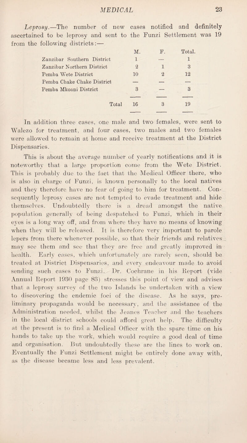 Leprosy.—The number of new cases notified and definitely ascertained to be leprosy and sent to the Funzi Settlement was 19 from the following districts: — M. F. Total. Zanzibar Southern District 1 — 1 Zanzibar Northern District 2 1 3 Pemba Wete District 10 2 12 Pemba Chake Chake District — — — Pemba Mkoani District 3 3 Total 16 3 19 In addition three cases, one male and two females, were sent to Wa-lezo for treatment, and four cases, two males and two females were allowed to remain at home and receive treatment at the District Dispensaries. This is about the average number of vearlv notifications and it is noteworthy that a large proportion come from the Wete District. This is probably due to the fact that the Medical Officer there, who is also in charge of Funzi, is known personally to the local natives and they therefore have no fear of going to him for treatment. Con¬ sequently leprosy cases are not tempted to evade treatment and hide themselves. Undoubtedly there is a dread amongst the native population generally of being despatched to Funzi, which in their eyes is a long way off, and from where they have no means of knowing when they will be released. It is therefore very important to parole lepers from there whenever possible, so that their friends and relatives may see them and see that they are free and greatly improved in health. Early cases, which unfortunately are rarely seen, should be treated at District Dispensaries, and every endeavour made to avoid sending such cases to Funzi. Dr. Cochrane in his Deport (vide Annual Report 1930 page 83) stresses this point of view and advises that a leprosy survey of the two Islands be undertaken with a view to discovering the endemic foci of the disease. As he says, pre¬ liminary propaganda would be necessary, and. the assistance of the Administration needed, whilst the Jeanes Teacher and the teachers in the local district schools could afford great help. The difficulty at the present is to find a Medical Officer with the spare time on his hands to take up the work, which would require a good deal of time and organisation. But undoubtedly these are the lines to work on. Eventually the Funzi Settlement might, be entirely done away with, as the disease became less and less prevalent.