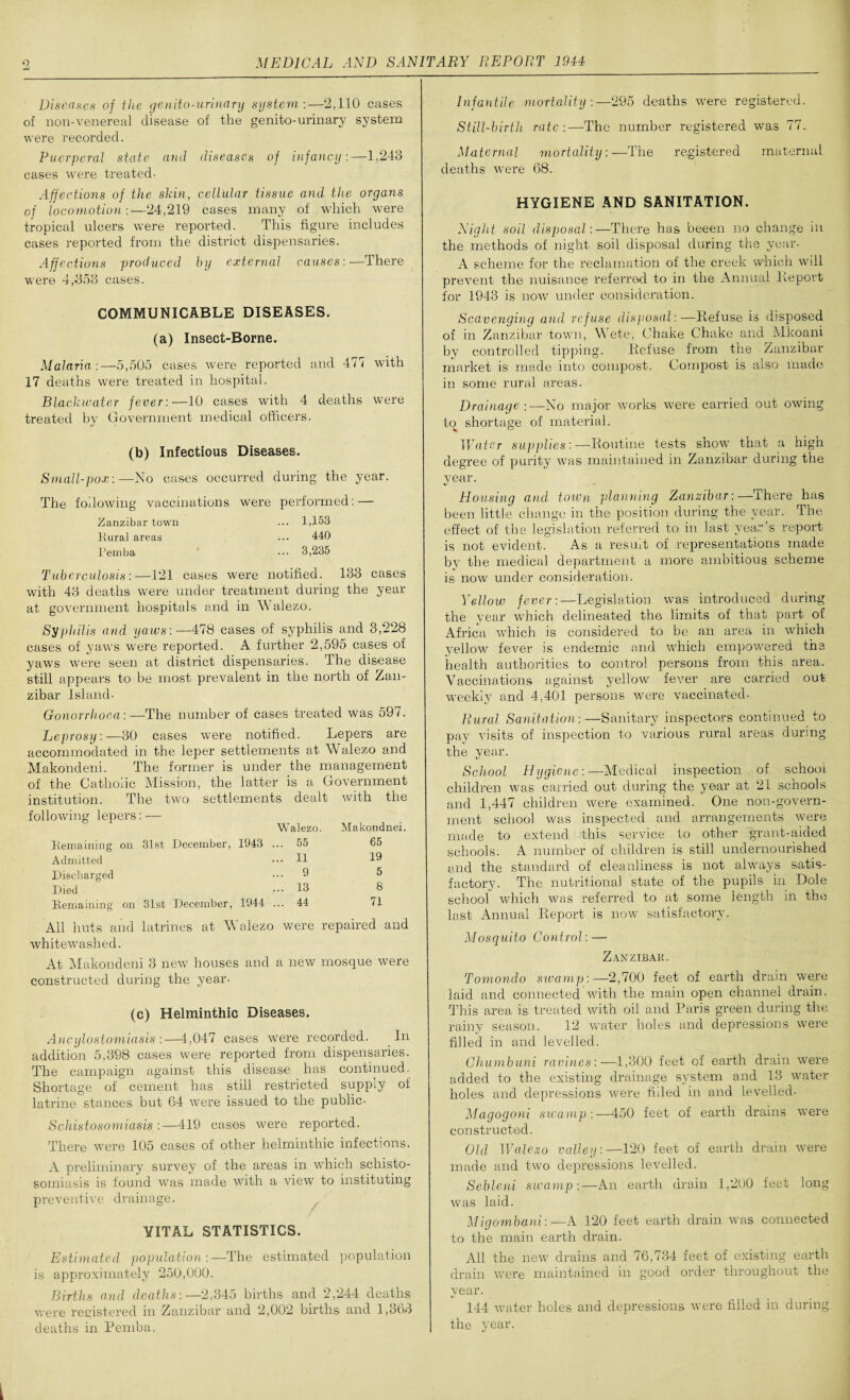 Diseases of the genito-urinary system :—2,110 cases of non-venereal disease of the genito-urinary system were recorded. Puerperal state and diseases of infancy:—1,243 cases were treated- Affections of the skin, cellular tissue and the organs of locomotion :—24,219 cases many of which were tropical ulcers were reported. This figure includes cases reported from the district dispensaries. Affections produced by external causes:— There were 4,353 cases. COMMUNICABLE DISEASES. (a) Insect-Borne. Malaria :—5,505 cases were reported and 477 with 17 deaths were treated in hospital. Blackwater fever:—10 cases with 4 deaths were treated by Government medical officers. (b) Infectious Diseases. Small-pox:—No cases occurred during the year. The following vaccinations were performed: — Zanzibar town ... 1,153 Rural areas ... 410 l’einba ••• 3,235 Tuberculosis:—121 cases were notified. 133 cases with 43 deaths were under treatment during the year at government hospitals and in Walezo. Syphilis and yaws:—478 cases of syphilis and 3,228 cases of yaws were reported. A further 2,595 cases of yaws were seen at district dispensaries. The disease still appears to be most prevalent in the north of Zan¬ zibar Island- Gonorrhoea:—The number of cases treated was 597. Leprosy:—30 cases were notified. Lepers are accommodated in the leper settlements at Walezo and Makondeni. The former is under the management of the Catholic Mission, the latter is a Government institution. The two settlements dealt with the following lepers: — Walezo. Remaining on 31st December, 1943 ... 55 Admitted U Discharged ••• 9 Died ••• 13 Remaining on 31st December, 1944 ... 44 All huts and latrines at Walezo were repaired and whitewashed. At Makondeni 3 new houses and a new mosque were constructed during the year- (c) Helminthic Diseases. Ancylostomiasis:—4,047 cases were recorded. In addition 5,398 cases were reported from dispensaries. The campaign against this disease has continued. Shortage of cement has still restricted supply of latrine stances but 64 were issued to the public- Schistosomiasis:—419 cases were reported. There were 105 cases of other helminthic infections. A preliminary survey of the areas in which schisto¬ somiasis is found was made with a view to instituting preventive drainage. VITAL STATISTICS. Estimated population :—The estimated population is approximately 250,000. Births and deaths:—2,345 births and 2,244 deaths were registered in Zanzibar and 2,002 births and 1,363 deaths in Pemba. Infantile mortality:—295 deaths were registered. Still-birth rate:-—The number registered was 77. Maternal mortality: —The registered maternal deaths were 68. HYGIENE AND SANITATION. Night soil disposal :—There has beeen no change in the methods of night soil disposal during the year- A scheme for the reclamation of the creek which will prevent the nuisance referred to in the Annual Report for 1943 is now under consideration. Scavenging and refuse disposal:—Refuse is disposed of in Zanzibar town, W ete, Chake Chake and Mkoani by controlled tipping. Refuse from the Zanzibar market is made into compost. Compost is also made- in some rural areas. Drainage:—No major works were carried out owing to shortage of material. Water supplies:—Routine tests show that a high degree of purity was maintained in Zanzibar during the year. Housing andl town planning Zanzibar:—There has been little change in the position during the year. The effect of the legislation referred to in last year s report is not evident. As a result of representations made by the medical department a more ambitious scheme is- now under consideration. Yellow fever:—Legislation was introduced during the year which delineated the limits of that part of Africa which is considered to be an area in which yellow fever is endemic and which empowered the health authorities to control persons from this area. Vaccinations against yellow fever are carried out weekly and 4,401 persons were vaccinated- Rural Sanitation:—Sanitary inspectors continued to pay visits of inspection to various rural areas during the year. School Hygiene:—Medical inspection of school children was carried out during the year at 2L schools and 1,447 children Were examined. One non-govern¬ ment school was inspected and arrangements were made to extend this service to other grant-aided schools. A number of children is still undernourished and the standard of cleanliness is not always satis¬ factory. The nutritional state of the pupils in Dole school which was referred to at some length in the last Annual Report is now satisfactory. Mosquito Control: — Zanzibar. Tomondo swamp:—2,700 feet of earth drain were laid and connected with the main open channel drain. This area is- treated with oil and Paris green during the rainy season. 12 water holes and depressions were filled in and levelled. Chumbuni ravines:—1,300 feet of earth drain were added to the existing drainage system and 13 water holes and depressions were filled in and levelled- Magogoni swamp:—450 feet of earth drains were constructed. Old Walezo valley:—120 feet of earth drain were made and two depressions levelled. Sebleni swamp:—An earth drain 1,200 feet long was laid. Migombani:—A 120 feet earth drain was connected to the main earth drain. All the new drains and 76,734 feet of existing earth drain were maintained in good order throughout the year. 144 water holes and depressions were filled in during the year. Makondnei. 65 19 5 8 71