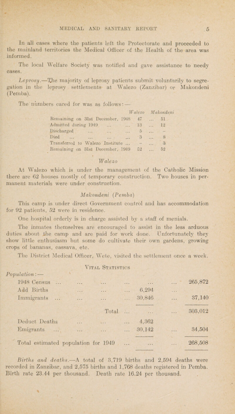 In all cases where the patients left the Protectorate and proceeded to the mainland territories the Medical Officer of the Health of the area was informed. The local Welfare Society was notified and gave assistance to needy cases. Leprosy.—The majority of leprosy patients submit voluntarily to segre¬ gation in the leprosy settlements at Walezo (Zanzibar) or Makondeni (Pemba). The numbers cared tor was as follows: — w alezo Makondeni Remaining on 31st December, 1948 47 ... 51 Admitted during 1949 13 ... 12 piscbargod 5 ... — Died 3 8 Transferred to Walezo Institute ... — 3 Remaining on 31st December, 1949 52 ... 52 Walezo At W^alezo which is under the management of the Catholic Mission there are 62 houses mostly of temporary construction. Two houses in per¬ manent materials were under construction. Makondeni (Pemba) This camp is under direct Government control and has accommodation for 92 patients, 52 were in residence. One hospital orderly is in charge assisted by a staff of menials. The inmates themselves are encouraged to assist in the less arduous duties about the camp and are paid for work done. Unfortunately they show little enthusiasm but some do cultivate their own gardens, growing crops of bananas, cassava, etc. The District Medical Officer, Wete, visited the settlement once a week. Vital Statistics Population: — 1948 Census ... Add Births Immigrants 6,294 30,846 265,872 37,140 Total ... ... ... 303,012 Deduct Deaths Emigrants ... ^ 4,362 30,142 34,504 Total estimated population for 1949 ... 268,508 Births and deaths.—A total of 3,719 births and 2,594 deaths were recorded in Zanzibar, and 2,575 births and 1,768 deaths registered in Pemba. Birth rate 23.44 per thousand. Death rate 16.24 per thousand,