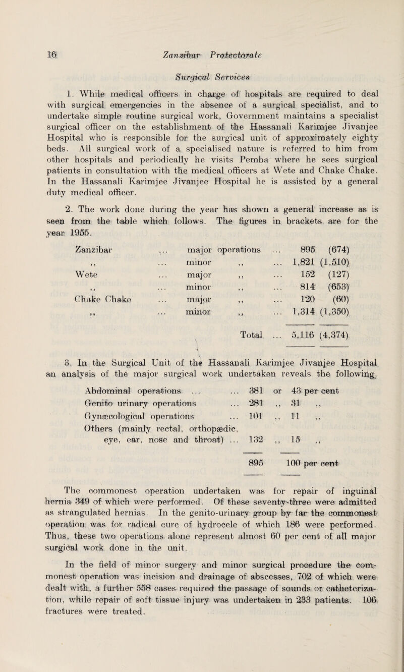 Surgical Services 1. While medical officers in charge of hospitals are required to deal with surgical emergencies in the absence of a surgical specialist, and to undertake simple routine surgical work, Government maintains a specialist surgical officer on the establishment of the Hassanali Karimjee Jivanjee Hospital who is responsible for the surgical unit of approximately eighty beds. All surgical work of a specialised nature is referred to him from other hospitals and periodically he visits Pemba where he sees surgical patients in consultation with the medical officers at Wete and Chake Chake. In the Hassanali Karimjee duty medical officer. Jivanjee Hospital he is assisted by a general 2. The work done during the year has shown a general increase as is seen from the table which year 1955. follows. The figures in brackets, are for the Zanzibar major operations 895 (674) M * * * minor > J ... 1,821 (1,510) Wete major 5 5 152 (127) , , ... minor 1 5 814 (653) Chake Chake major ? 1 120 (60) n • • • minor 9 9 ... 1,314 (1,350) dr Total ... 5,116 (4,374) 3. In the Surgical Unit of the Hassanali Karimjee JivanjCe Hospital an analysis of the major surgical work undertaken reveals the following.. Abdominal operations 381 or 43 per cent Genito urinary operations 281 ,, 31 Gynaecological operations 101 ,, 11 ,, Others (mainly rectal, orthopaedic, eye, ear, nose and throat) ... 132 ,, 15 ,, 895 100 per cent The commonest operation undertaken was for repair of inguinal hernia 349 of which were performed. Of these seventy-three were admitted as strangulated hernias. In the genito-urinary group by far the commonest operation was for radical cure of hydrocele of which 186 were performed. Thus, these two operations alone represent almost 60 per cent of all major surgical work done in the unit. In the field of minor surgery and minor surgical procedure the com¬ monest operation was incision and drainage of abscesses, 702 of which were dealt with, a further 558 cases required the passage of sounds or catheteriza¬ tion, while repair of soft tissue injury was undertaken in 233 patients. 106 fractures were treated.