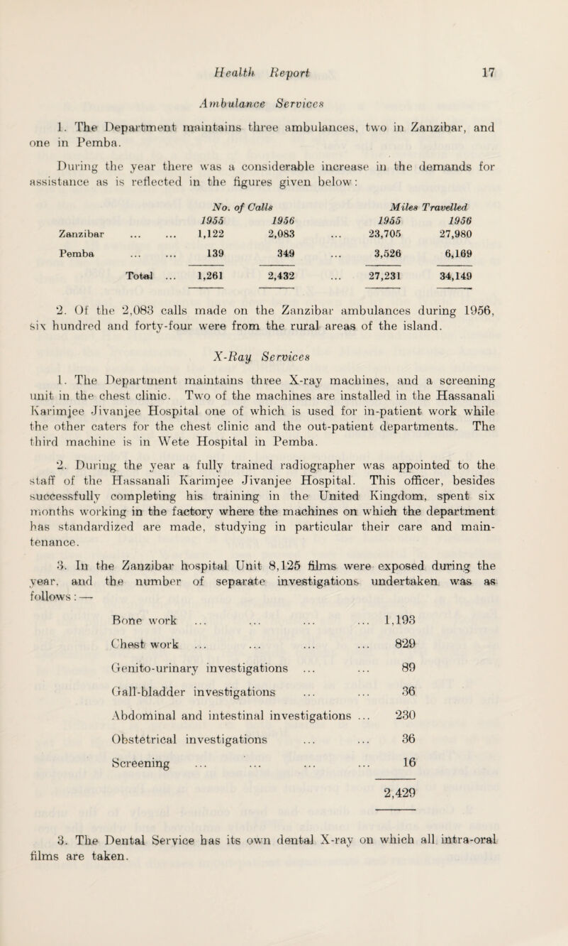 Ambulance Services 1. The Department maintains three ambulances, two in Zanzibar, and one in Pemba. During the year there was a considerable increase in the demands istance as is reflected in the figures given below: No. of Calls Miles Travelled 1955 1956 1955 1956 Zanzibar 1,122 2,083 23,705 27,980 Pemba 139 349 3,526 6,169 Total 1,261 2,432 27,231 34,149 2. Of the 2,083 calls made on the Zanzibar ambulances during 1956, six hundred and forty-four wrere from the rural areas of the island. X-Ray Services 1. The Department maintains three X-ray machines, and a screening unit in the chest clinic. Two of the machines are installed in the Hassanali Karimjee Jivanjee Hospital one of which is used for in-patient work while the other caters for the chest clinic and the out-patient departments. The third machine is in Wete Hospital in Pemba. 2. During the year a fully trained radiographer was appointed to the staff of the Hassanali Karimjee Jivanjee Hospital, successfully completing his training in the United months working in the factory where the machines on has standardized are made, studying in particular tenance. This officer, besides Kingdom, spent six which the department their care and main- 3. In the Zanzibar hospital Unit 8,125 films were exposed during the year, and the number of separate investigations undertaken was as follows: — Bone work .. 1,193 Chest work 829 Genito-urinary investigations 89 Gall-bladder investigations 36 Abdominal and intestinal investigations . 230 Obstetrical investigations 36 Screening 16 2,429 3. The Dental Service has its own dental X-ray on which all intra-oral films are taken.