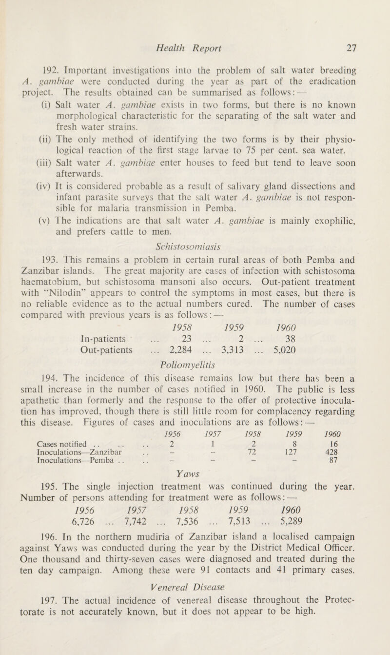 192. Important investigations into the problem of salt water breeding A. gambiae were conducted during the year as part of the eradication project. The results obtained can be summarised as follows: — (i) Salt water A. gambiae exists in two forms, but there is no known morphological characteristic for the separating of the salt water and fresh water strains. (ii) The only method of identifying the two forms is by their physio¬ logical reaction of the first stage larvae to 75 per cent, sea water. (iii) Salt water A. gambiae enter houses to feed but tend to leave soon afterwards. (iv) It is considered probable as a result of salivary gland dissections and infant parasite surveys that the salt water A. gambiae is not respon¬ sible for malaria transmission in Pemba. (v) The indications are that salt water A. gambiae is mainly exophilic, and prefers cattle to men. Schistosomiasis 193. This remains a problem in certain rural areas of both Pemba and Zanzibar islands. The great majority are cases of infection with schistosoma haematobium, but schistosoma mansoni also occurs. Out-patient treatment with “Nilodin” appears to control the symptoms in most cases, but there is no reliable evidence as to the actual numbers cured. The number of cases compared with previous years is as follows: — 1958 1959 1960 In-patients ... 23 ... 2 ... 38 Out-patients ... 2,284 ... 3,313 ... 5,020 Poliomyelitis 194. The incidence of this disease remains low but there has been a small increase in the number of cases notified in 1960. The public is less apathetic than formerly and the response to the offer of protective inocula¬ tion has improved, though there is still little room for complacency regarding this disease. Figures of cases and inoculations are as follows: — 1956 Cases notified .. .. .. 2 Inoculations—Zanzibar Inoculations—Pemba .. .. - 1957 1958 1959 1960 1 2 8 16 — 72 127 428 — — — 87 Yaws 195. The single injection treatment was continued during Number of persons attending for treatment were as follows: — 1956 1957 1958 1959 1960 6,726 ... 7,742 ... 7,536 ... 7,513 ... 5,289 the year. 196. In the northern mudiria of Zanzibar island a localised campaign against Yaws was conducted during the year by the District Medical Officer. One thousand and thirty-seven cases were diagnosed and treated during the ten day campaign. Among these were 91 contacts and 41 primary cases. Venereal Disease 197. The actual incidence of venereal disease throughout the Protec¬ torate is not accurately known, but it does not appear to be high.