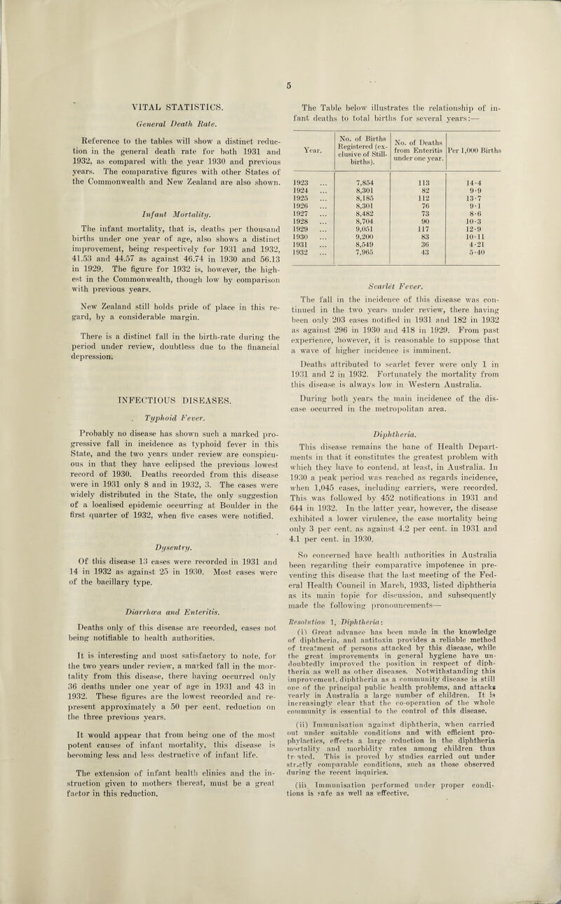 VITAL STATISTICS. General Death Rate. Reference to the tables will show a distinct reduc¬ tion in the general death rate for both 1931 and 1932, as compared with the year 1930 and previous years. The comparative figures with other States of the Commonwealth and New Zealand are also shown. Infant Mortality. The infant mortality, that is, deaths per thousand births under one year of age, also shows a distinct improvement, being respectively for 1931 and 1932, 41.53 and 44.57 as against 46.74 in 1930 and 56.13 in 1929. The figure for 1932 is, however, the high¬ est in the Commonwealth, though low by comparison with previous years. New Zealand still holds pride of place in this re¬ gard, by a considerable margin. There is a distinct fall in the birth-rate during the period under review, doubtless due to the financial depression. INFECTIOUS DISEASES. Typhoid Fever. Probably no disease has shown such a marked pro¬ gressive fall in incidence as typhoid fever in this State, and the two years under review are conspicu¬ ous in that they have eclipsed the previous lowest record of 1930. Deaths recorded from this disease were in 1931 only 8 and in 1932, 3. The cases were widely distributed in the State, the only suggestion of a localised epidemic occurring at Boulder in the first quarter of 1932, when five cases were notified. Dysentry. Of this disease 13 cases were recorded in 1931 and 14 in 1932 as against 25 in 1930. Most cases were of the bacillary type. Diarrhoea and Enteritis. Deaths only of this disease are recorded, cases not being notifiable to health authorities. Tt is interesting and most satisfactory to note, for the two years under review, a marked fall in the mor¬ tality from this disease, there having occurred only 36 deaths under one year of age in 1931 and 43 in 1932. These figures are the lowest recorded and re¬ present approximately a 50 per cent, reduction on the three previous years. It would appear that from being one of the most potent causes of infant mortality, this disease is becoming less and less destructive of infant life. The extension of infant health clinics and the in¬ struction given to mothers thereat, must be a great factor in this reduction. The Table below illustrates the relationship of in¬ fant deaths to total births for several years:— Year. No. of Births Registered (ex¬ clusive of Still¬ births). No. of Deaths from Enteritis under one year. Per 1,000 Births 1923 ... 7,854 113 14-4 1924 ... 8,301 82 9-9 1925 8,185 112 13-7 1926 8,301 76 9-1 1927 ... 8,482 73 8-6 1928 ... 8,704 90 10-3 1929 ... 9,051 117 12-9 1930 ... 9,200 83 10-11 1931 8,549 36 4-21 1932 ... 7,965 43 5-40 Scarlet Fever. The fall in the incidence of this disease was con¬ tinued in the two years under review, there having been only 203 cases notified in 1931 and 182 in 1932 as against 296 in 1930 and 418 in 1929. From past experience, however, it is reasonable to suppose that a wave of higher incidence is imminent. Deaths attributed to scarlet fever were only 1 in 1931 and 2 in 1932. Fortunately the mortality from this disease is always low in Western Australia. During both years the main incidence of the dis¬ ease occurred in the metropolitan area. Diphtheria. This disease remains the bane of Health Depart¬ ments in that it constitutes the greatest problem with which they have to contend, at least, in Australia. In 1930 a peak period was reached as regards incidence, when 1,045 cases, including carriers, were recorded. This was followed by 452 notifications in 1931 and 644 in 1932. In the latter year, however, the disease exhibited a lower virulence, the case mortality being only 3 per cent, as against 4.2 per cent, in 1931 and 4.1 per cent, in 1930. So concerned have health authorities in Australia been regarding their comparative impotence in pre¬ venting this disease that the last meeting of the Fed¬ eral Health Council in March, 1933, listed diphtheria as its main topic for discussion, and subsequently made the following pronouncements— Resolution 1, Diphtheria: (D Great advance has been made in the knowledge of diphtheria, and antitoxin provides a reliable method of treatment of persons attacked by this disease, while the great improvements in general hygiene have un¬ doubtedly improved the position in respect of diph¬ theria as well as other diseases. Notwithstanding this improvement, diphtheria as a community disease is still one of the principal public health problems, and attacks yearly in Australia a large number of children. It is increasingly clear that the co-operation of the whole community is essential to the control of this disease. (ii) Immunisation against diphtheria, when carried out under suitable conditions and with efficient pro¬ phylactics, effects a large reduction in the diphtheria mortality and morbidity rates among children thus tr< ated. This is proved by studies carried out under strictly comparable conditions, such as those observed during the recent inquiries. (iii, Immunisation performed under proper condi¬ tions is safe as well as effective.