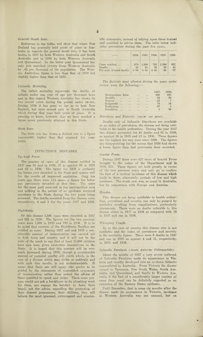 General Death Kate. Reference to the tables will show that where New Zealand has generally held pride of place in Aus¬ tralia as regards the general death rate, it has been beaten in 1937 by both Western Australia and South Australia and in 1938 by both Western Australia and Queensland. In the latter year Queensland has only just snatched victory from Western Australia by .01 per thousand of the population. The West¬ ern Australian figure is less than that of 1936 but slightly higher than that of 1937. Infantile Mortality. The infant mortality represents the deaths of infants under one year of age per thousand born and in this regard Western Australia has shown its two record years during the period under review. During 1938 it has gone so far as to beat New Zealand, but runs second only to South Australia which during that year held pride of place. It is pleasing to know, however, that we have reached a figure never previously attained in this State. Birth Rate. The birth rate has shown a distinct rise to a figure appreciably higher than that attained for some years. INFECTIOUS DISEASES. Typhoid Fever. The number of cases of this disease notified in 1937 was 51 and in 1938, 37 as against 99 in 1935 and 62 in 1936. The figure for 1938 is probably the lowest ever recorded in the State and speaks well for the results of improved sanitation. Only ten years ago there were 113 cases, a figure far belorv any previously recorded at that time. The cases for the most part occurred in the metropolitan area and nothing in the nature of an epidemic occurred anywhere in the State during the two years being reviewed. The deaths recorded from this disease were, respectively, 8 and 5 for the years 1937 and 1938. Diphtheria. Of this disease 1,166 cases were recorded in 1937 and 921 in 1938. The figures for the two previous years were 1,308 in 1935 and 792 in 1936. It is to be noted that carriers of the Diphtheria Bacillus are notified as cases. During 1937 and and 1938 a con¬ siderable amount of immunisation was carried out in both town and country and it will not be far wide of the mark to say that at least 35,000 children have now been given protective inoculations in the State. It, is hoped that this number will be very much increased during 1939, though a considerable amount of parental apathy still exists which, in the case of a disease wThich may strike so suddenly and with such dire results, is not understandable. It seems that, there are still many who prefer to be guided by the statements of unqualified opponents of immunisation rather than accept the advice of those qualified to speak and judge. These same per¬ sons would not ask a bricklayer to do plumbing work for them, nor engage the butcher to bake their bread, yet for advice regarding the protection of their dearest possessions, their children, they will believe the most ignorant, extravagant and unscien¬ tific statements, instead of relying upon those trained and qualified to advise them. The table below’ indi¬ cates prevalence during the past five years. 1934. 1935. 1936. 1937. 1938. Cases notified ... 974 1,308 792 1,166 921 Deaths ... 36 35 36 39 41 Per cent, of total deaths 0188 0-85 0-85 •96 •97 The districts most affected during the years under review vrere the following:— Metropolitan Area Boulder Harvey Kalgoorlie ... Katanning ... Geraldton ... 1937. 1938. 890 691 33 39 23 7 74 24 37 5 5 36 Diarrhoea and Enteritis (under one year). Deaths only of Infantile Diarrhoea are available as an index of prevalence, the disease not being noti¬ fiable to the health authorities. During the year 1937 this disease accounted for 45 deaths and 61 in 1938, as against 39 in 1935 and 23 in 1936. These figures are the highest for any year since 1930. The figures are disappointing for the reason that 1936 had shown a lowTer figure than had previously been recorded. Scarlet Fever. During 1937 there were 627 cases of Scarlet Fever brought to the notice of the Department and in 1938, 551. These figures are both greatly in excess of the two previous years and only go to confirm the fact of a cyclical incidence of this disease which tends to show, alternately, periods of low and high incidence. The death rate was, as usual in Australia, low by comparison with Europe and America. Measles. This disease not being notifiable to health author¬ ities, prevalence and severity can only be.gauged by mortality resulting from complications, particularly pneumonia. There were no deaths referable to this disease either in 1937 or 1938 as compared with 18 in 1935 and one in 1936. Whooping Cough. As in the case of' measles this disease also is not notifiable and the index of prevalence and severity is the mortality figure. There vrere 8 deaths in 1937 and one in 1938 as against 4 and 51, respectively, in 1935 and 1936. Infantile Paralysis (Acute Anterior Poliomyelitis). About the middle of 1937 a very severe outbreak of Infantile Paralysis made its appearance in Vic¬ toria and rapidly developed into an epidemic hitherto unparalleled in Australia. From Victoria the, disease spread to Tasmania, New South Wales, South Aus¬ tralia, and Queensland, and finally to Western Aus¬ tralia if the fact of a considerably larger number of cases than usual can be definitely regarded as an extension of the Eastern States epidemic. Until December, that is some six months after the disease made its appearance in Victoria, incidence in Western Australia was not unusual, but on