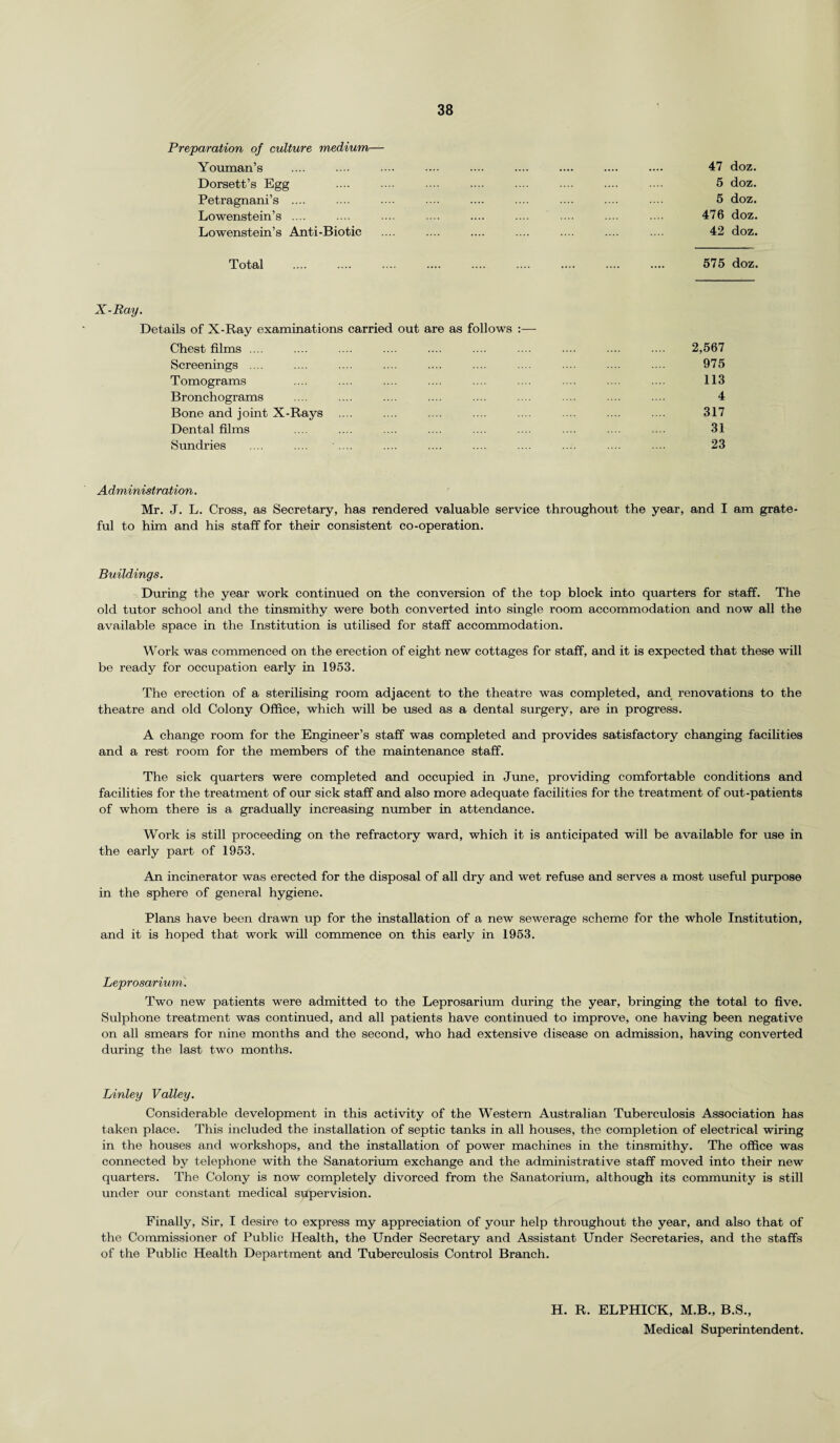 Preparation of culture medium— Youman’s Dorsett’s Egg Petragnani’s .... Lowenstein’s .... Lowenstein’s Anti-Biotic 47 doz. 5 doz. 5 doz. 476 doz. 42 doz. Total . 575 doz. X-Ray. Details of X-Ray examinations carried out are as follows :— Chest films .... Screenings .... Tomograms Bronchograms Bone and joint X-Rays Dental films Sundries .... .... .... 2,567 975 113 4 317 31 23 Administration. Mr. J. L. Cross, as Secretary, has rendered valuable service throughout the year, and I am grate¬ ful to him and his staff for their consistent co-operation. Buildings. During the year work continued on the conversion of the top block into quarters for staff. The old tutor school and the tinsmithy were both converted into single room accommodation and now all the available space in the Institution is utilised for staff accommodation. Work was commenced on the erection of eight new cottages for staff, and it is expected that these will be ready for occupation early in 1953. The erection of a sterilising room adjacent to the theatre was completed, and renovations to the theatre and old Colony Office, which will be used as a dental surgery, are in progress. A change room for the Engineer’s staff was completed and provides satisfactory changing facilities and a rest room for the members of the maintenance staff. The sick quarters were completed and occupied in June, providing comfortable conditions and facilities for the treatment of our sick staff and also more adequate facilities for the treatment of out-patients of whom there is a gradually increasing number in attendance. Work is still proceeding on the refractory ward, which it is anticipated will be available for use in the early part of 1953. An incinerator was erected for the disposal of all dry and wet refuse and serves a most useful purpose in the sphere of general hygiene. Plans have been drawn up for the installation of a new sewerage scheme for the whole Institution, and it is hoped that work will commence on this early in 1953. Leprosarium. Two new patients were admitted to the Leprosarium during the year, bringing the total to five. Sulphone treatment was continued, and all patients have continued to improve, one having been negative on all smears for nine months and the second, who had extensive disease on admission, having converted during the last two months. Linley Valley. Considerable development in this activity of the Western Australian Tuberculosis Association has taken place. This included the installation of septic tanks in all houses, the completion of electrical wiring in the houses and workshops, and the installation of power machines in the tinsmithy. The office was connected by telephone with the Sanatorium exchange and the administrative staff moved into their new quarters. The Colony is now completely divorced from the Sanatorium, although its community is still under our constant medical supervision. Finally, Sir, I desire to express my appreciation of your help throughout the year, and also that of the Commissioner of Public Health, the Under Secretary and Assistant Under Secretaries, and the staffs of the Public Health Department and Tuberculosis Control Branch. H. R. ELPHICK, M.B., B.S., Medical Superintendent.