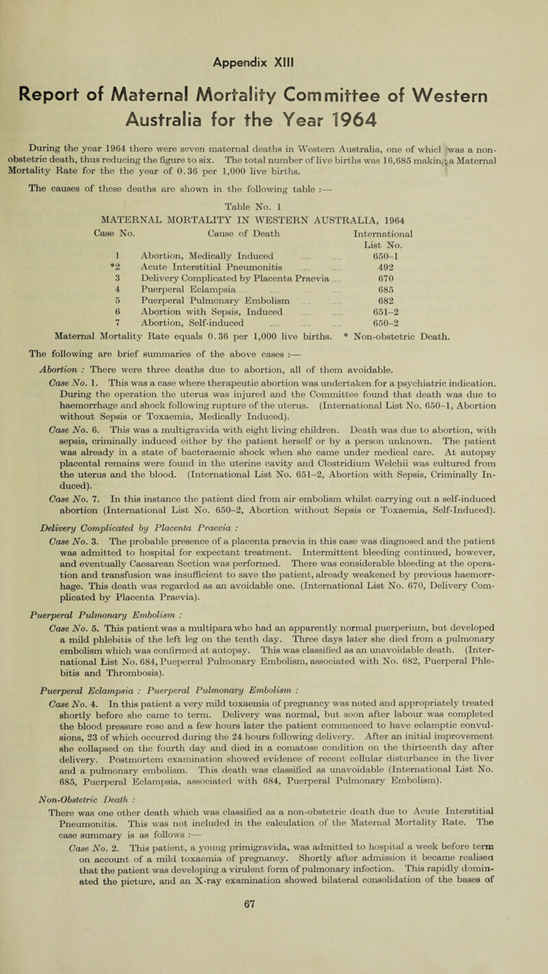 Report of Maternal Mortality Committee of Western Australia for the Year 1964 During the year 1964 there were seven maternal deaths in Western Australia, one of whicl was a non- obstetric death, thus reducing the figure to six. The total number of live births was 16,685 makin&a Maternal Mortality Rate for the the year of 0.36 per 1,000 live births. The causes of these deaths are shown in the following table :— Table No. 1 MATERNAL MORTALITY IN WESTERN AUSTRALIA, 1964 Case No. Cause of Death International List No. 1 Abortion, Medically Induced .... .... 650-1 *2 Acute Interstitial Pneumonitis .... .... 492 3 Delivery Complicated by Placenta Praevia .... 670 4 Puerperal Eclampsia .... .... .... .... 685 5 Puerperal Pulmonary Embolism .... .... 682 6 Abortion with Sepsis, Induced .... .... 651-2 7 Abortion, Self-induced .... .... .... 650-2 Maternal Mortality Rate equals 0.36 per 1,000 live births. * Non-obstetric Death. The following are brief summaries of the above cases :— Abortion : There were three deaths due to abortion, all of them avoidable. Case No. 1. This was a case where therapeutic abortion was undertaken for a psychiatric indication. Diming the operation the uterus was injured and the Committee found that death was due to haemorrhage and shock following rupture of the uterus. (International List No. 650-1, Abortion without Sepsis or Toxaemia, Medically Induced). Case No. 6. This was a multigravida with eight living children. Death was due to abortion, with sepsis, criminally induced either by the patient herself or by a person unknown. The patient was already in a state of bacteraemic shock when she came under medical care. At autopsy placental remains were found in the uterine cavity and Clostridium Welchii was cultured from the uterus and the blood. (International List No. 651-2, Abortion with Sepsis, Criminally In¬ duced). Case No. 7. In this instance the patient died from air embolism whilst carrying out a self-induced abortion (International List No. 650-2, Abortion without Sepsis or Toxaemia, Self-Induced). Delivery Complicated by Placenta Praevia : Case No. 3. The probable presence of a placenta praevia in this case was diagnosed and the patient was admitted to hospital for expectant treatment. Intermittent bleeding continued, however, and eventually Caesarean Section was performed. There was considerable bleeding at the opera¬ tion and transfusion was insufficient to save the patient, already weakened by previous haemorr¬ hage. This death was regarded as an avoidable one. (International List No. 670, Delivery Com¬ plicated by Placenta Praevia). Puerperal Pulmonary Embolism : Case No. 5. This patient was a multipara who had an apparently normal puerperium, but developed a mild phlebitis of the left leg on the tenth day. Three days later she died from a pulmonary embolism which was confirmed at autopsy. This was classified as an unavoidable death. (Inter¬ national List No. 684, Pueperral Pulmonary Embolism, associated with No. 682, Puerperal Phle¬ bitis and Thrombosis). Puerperal Eclampsia : Puerperal Pulmonary Embolism : Case No. 4. In this patient a very mild toxaemia of pregnancy was noted and appropriately treated shortly before she came to term. Delivery was normal, but soon after labour was completed the blood pressure rose and a few hours later the patient commenced to have eclamptic convul¬ sions, 23 of which occurred during the 24 hours following delivery. After an initial improvement she collapsed on the fourth day and died in a comatose condition on the thirteenth day after delivery. Postmortem examination showed evidence of recent cellular disturbance in the liver and a pulmonary embolism. This death was classified as unavoidable (International List No. 685, Puerperal Eclampsia, associated with 684, Puerperal Pulmonary Embolism). Non-Obstetric Death : There was one other death which was classified as a non-obstetric death due to Acute Interstitial Pneumonitis. This was not included in the calculation of the Maternal Mortality Rate. The case summary is as follows :— Case No. 2. This patient, a young primigravida, was admitted to hospital a week before term on account of a mild toxaemia of pregnancy. Shortly after admission it became realised that the patient was developing a virulent form of pulmonary infection. This rapidly domin¬ ated the picture, and an X-ray examination showed bilateral consolidation of the bases of