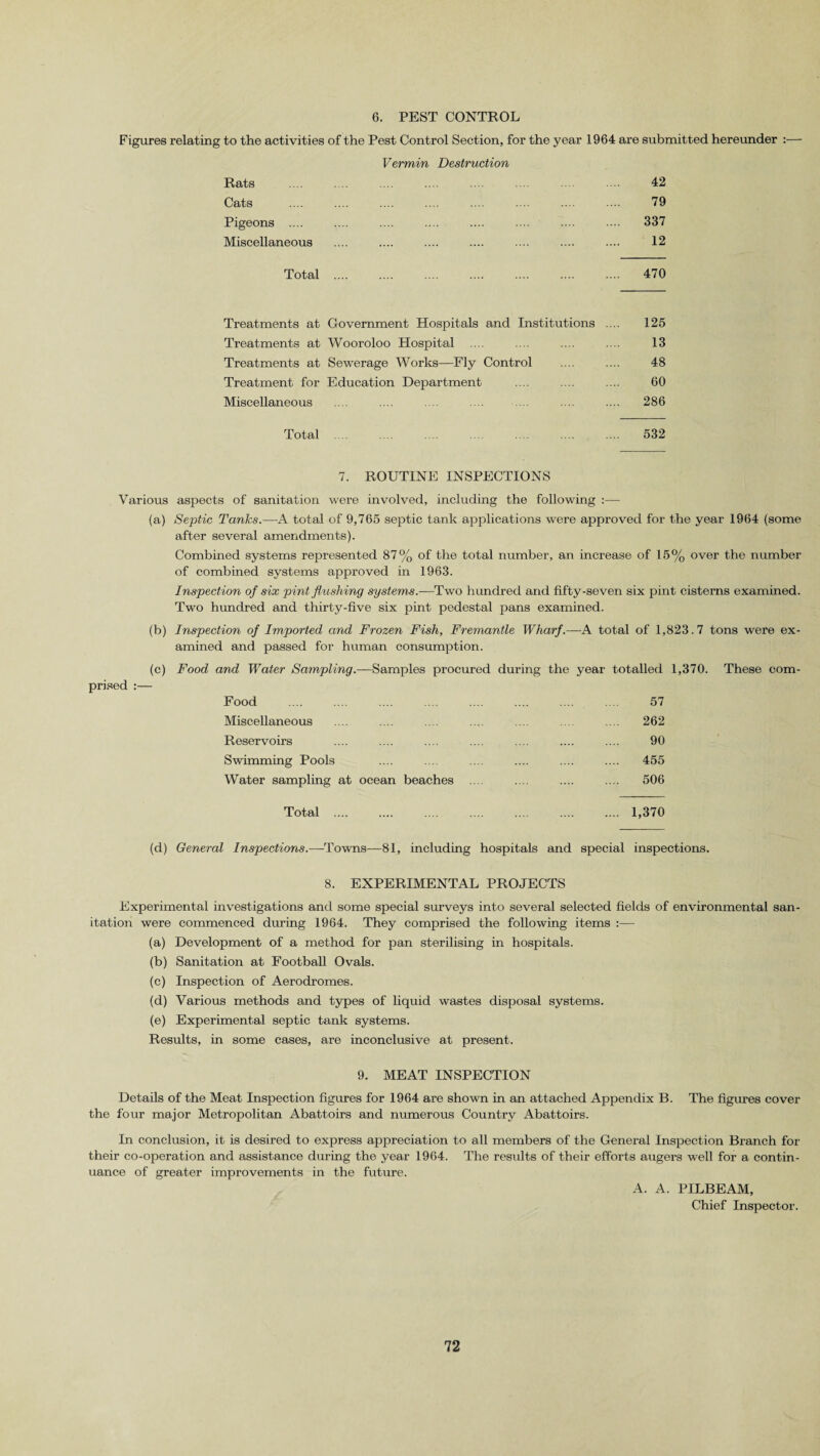 6. PEST CONTROL Figures relating to the activities of the Pest Control Section, for the year 1964 are submitted hereunder :— Vermin Destruction Rats .... ... .... .... .... ... ... ... 42 Cats .... .... .... .... .... .... ... ... 79 Pigeons .... .... .... .... .... .... .... .... 337 Miscellaneous .... .... .... .... .... .... .... 12 Total . 470 Treatments at Government Hospitals and Institutions .... 125 Treatments at Wooroloo Hospital .... .... .... .... 13 Treatments at Sewerage Works—Fly Control .... .... 48 Treatment for Education Department .... .... .... 60 Miscellaneous .... .... .... .... .... .... .... 286 Total . 532 7. ROUTINE INSPECTIONS Various aspects of sanitation were involved, including the following :— (a) Septic Tanks.—A total of 9,765 septic tank applications were approved for the year 1964 (some after several amendments). Combined systems represented 87% of the total number, an increase of 15% over the number of combined systems approved in 1963. Inspection of six pint flushing systems.—Two hundred and fifty-seven six pint cisterns examined. Two hundred and thirty-five six pint pedestal pans examined. (b) Inspection of Imported and Frozen Fish, Fremantle Wharf.—A total of 1,823.7 tons were ex¬ amined and passed for human consumption. (c) Food and Water Sampling.—Samples procured during the year totalled 1,370. These com¬ prised :— Food 57 Miscellaneous . 262 Reservoirs . 90 Swimming Pools . 455 Water sampling at ocean beaches .... . 506 Total .... . 1,370 (d) General Inspections.—Towns—81, including hospitals and special inspections. 8. EXPERIMENTAL PROJECTS Experimental investigations and some special surveys into several selected fields of environmental san¬ itation were commenced during 1964. They comprised the following items :— (a) Development of a method for pan sterilising in hospitals. (b) Sanitation at Football Ovals. (c) Inspection of Aerodromes. (d) Various methods and types of liquid wastes disposal systems. (e) Experimental septic tank systems. Results, in some cases, are inconclusive at present. 9. MEAT INSPECTION Details of the Meat Inspection figures for 1964 are shown in an attached Appendix B. The figures cover the four major Metropolitan Abattoirs and numerous Country Abattoirs. In conclusion, it is desired to express appreciation to all members of the General Inspection Branch for their co-operation and assistance during the year 1964. The results of their efforts augers well for a contin¬ uance of greater improvements in the future. A. A. PILBEAM, Chief Inspector.