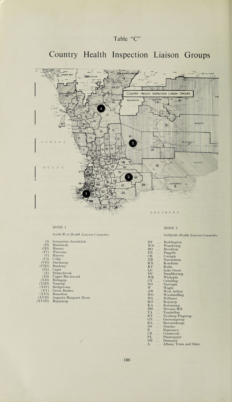 Table “C” Country Health Inspection Liaison Groups SHARK BAY flS^CHISON Country Health Inspection Li'ason Groups fAGND J) /A SANDSTONE ZONK I ZONE 2 South-West Health Liaison Committee, Goldfields Health Liaison Committee (I) Serpentine-J arrahdale (It) Mandurah (III) Murray (IV) Waroona (V) Harvey (VI) Collie (VII) Dardanup (VIII) Bunbury (IX) Capel (X) Donnvbrook (XI) Upper Blackwood (XII) Balingup (XIII) Nannup (XIV) Bridgetown (XV) Green Bushes (XVI) Busselton (XVII) Augusta-Margaret River (XVIII) Manjimup BT .... Boddington WO .... W andering BO .... Brookton PN .... Pingelly CR .... Corrigin NB .... Narembeen KN .... Kondinin KU .... Kulin LG .... Lake Grace DU .... Dumbleyung WK .... Wickepin CN .... Cu balling NO .... Narrogin W .... W agin AW .... West Arthur WO .... Woodanilling WL .... Williams KO .... Kojonup KA .... Katanning BH .... Broome Hill TA .... Tambellup KT .... Nyabing-Pingerup GN .... Gnowangerup RA .... Ravensthorpe OS .... Dun das E Esperanoe CB .... Cranbrook PL .... Plantegenet DE .... Denmark A Albany Town and Shire