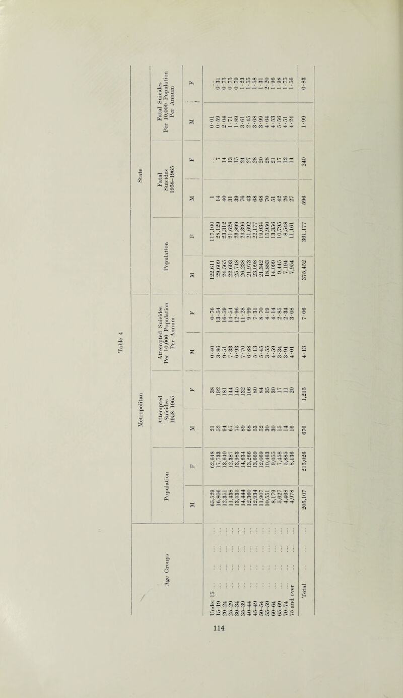c HIOIOCIMIOOOHOPOOIO© CO Ph : CO cq »C lO CO (M P P 1' LO GO ^ ~ s 3ft § ^ o O O O O pH1 pH pH I-H Ol ■—1 >-H 1—1 1—1 o 3 o g so^ hO'H--PhiOXP^COPphH 05 HH O O O L'* GO © H1 O C5 p >o HO lO O l 05 r^5 © O O Ol H H CO W CO CO H ^ LO H H I-H Ph Ph : I'* H CO i-O H L X O GO i—i l'* 0-1 o HrtHW Ol Ol 6] OJ Ol ^ H -1 Ol © ID CO CD -—i © 05 cc p3 — ^.2 00 r( 3 10 co o i—H HH pH^OHOiCCOXXO^WPl^ CD I^H rH^COCOt^^CO©h*lO^(M(M 05 ID OC5(NXC5P(M^TtlO©lOXH I- O Ol -H O') 05 P P l> CO lO 10 Ci ^ P t- HHCOPXCOPHOPCOt^iO^ pH t> 00 CO h CO ^ H O'! CO lO CO O 00 h -H f—' O) O) O) O) O) Ol Ol — - - - pH CD I-H co o 4—1 a 3 rHpiocoxxcoxoqcopio^Tji Ol ^0005^00 1-05^0005^0510 ID (£, ©CiOChOPOCOXO^Hp ■ ■ O) 05 tJH Ol lO CO I-H CO rH 00 Th 05 t— L- id s Ol Ol Ol Ol Ol Ol Ol Ol Ol pH pH L- CO CO O © *J3 ^ te 0^05^0X05H005^10^X CD Ph 1^iOIOOOO)05COL^hhXCOO O' © P3 r-« OCOO^dHOS^X^^CKNCO t> = ftp co o ft 'H —< r—1 pH pH s 0> © H ug a 0 '• ® « © Ph OO-^C0C0OXC01C 1-0 05^Hp- CO 4^ g T^XIOC005 L^XMH1010C0050 pH O m ® t' ffi i' o lo p « hi n m hi 4 Ph XCIH^IOOIOO^IOO^HO id COOOOOt^t^COOQCQOCOCOpHphOI — — — i—H pH p— Ol ■d ip 1 © co CO pH o p-tJ 2 Ph o P © * © -P 00 — ^ sio 4^ JZ 05 <3 -H HH HO)^^I005XC0 010010^0 CD r^i o)ioool^xoioiococohhh t- CD XC0OL^C0t^P05 05 C0 10X10O CD HCOHXXCOOO0OIQLOXCO Ol O^PC00500)COO^O^XH o Ph Ol C— CO Ol CO Tt^ CO CO Ol O 05 t'* id CO ID i—— ——* p— — r—H pH pH pH pH —H Ol 1-j o 4-> ce Ph O50HXlO^O^NHO5t^XX L- Ol O »D CO CO CO CO O lO) L- Ol CO L- o P-i 10XC0^10^C0050510HC0^05 16 cd oi pH c6 -h oi O) ph o oo id ID CD 1-HpHpHi-Hi-Hp-ipHi-Hi-H O' Ol CO Ph J_| o © bC .© 3 4-> 2 o o H <xH 30^05T^05TtHa5^05T+H05T^ r- rHpH(N<NCOCO^T+UOiOCD©^ S (-'ll! PIOOIOOIOOIOOIOOIOOIO 1—'pH0101COCOT^T^lOlOCDCDl>i>