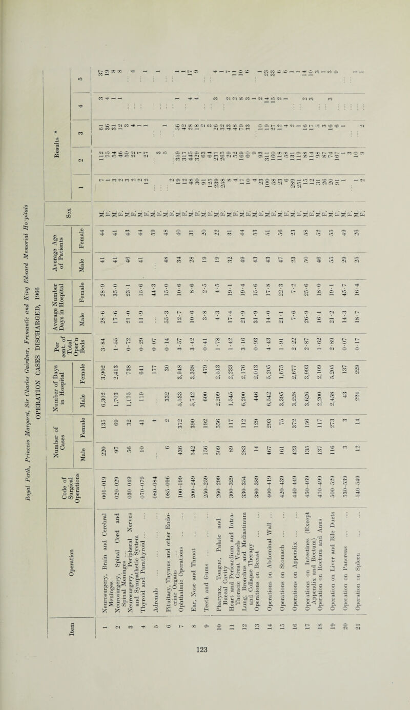 * M +3 P M © »o CO hOXCO CO CO CP <M CO Tt< T* 01 PI X CO ' PI CO ^ pH ^4 X X C l CO CP Cl CO X c Cl r- Ol CO t- O C. hj Cl t~- 10 CO C© Ol ip ^ CO CO^t^lOOClOOOCOHOOOOOHOlQO' OS o xi—h r- A F-i i ^ Ip Tf lO Ol Ol »p ^ -f Ol cp co CO CP O l IP CP CP 05 -H ^ —' ip CO 1-4 X — 05 X I- CP (M CO CO rts CO Ol Ol CO - ^ CO Ol CO O l Ol Ol Ol 05 O l X o —* »o 05 X X Tt- I- o tH CO O- X co cp >P Ol _ o — ■ — Ol r—t —H •»H CO 05 Ol co i© — Ol O ip Ol X lp _ — CO O • oi o | »—i Ol Ol Ol Ol co bs M ’& o © CO § A g A S A S A M F S A S A S A M F S A M F ►h r_, ^ hH S A % A 4H r~r, % A % A A S A M F S A tel ^© f—, CO 05 X 0 0 Ol . -t CO 1 CP CO X Ol lp 05 CP .2 k o s © M® < a © © • rt 2 A c3 a ® A rh H- lO -f CO oi Ol CO H- ip IP ‘P Ol Ip >p ip p Ol ■ cp ___ X X 05 05' Ol 05 CO CO I- CO o cp ip 05 ip © -f H- T*H tH H co Ol 1— CO H- Ol )P ■*+ ip Ol Ol > «H k e <3 ° HH s 'IS te! aS a ■q ,-S © 05 0 CP CO 0 CP CP I© ip CP X CO Ol cp 0 . Ors se CP CP d X lO CO lO Tt< ip 0 X Ol Th 05' 05 ip I> Ol t'- ip X lp CP • a ^ J o © pH CN CO Ol 1—1 H- 1 r-H ^H Ol Ol p s A c H bo.S © CP CP o 05 CO 1^ CP X CO Tt< 05 05 o ^4 CP 05 Ol CO I- O s ® X i> — lO Ol !^1 CO r- -H I> CP CP X A © r^i > c8 ~ Ol ” ip ’— ■“ Ol CO Ol Ol Ol *-* e <3 <A s K O m k. c+- >o Ol 1 L- Ol . X Ol CP CO CO Ol I- Ol 05 I- I- &s t- . a X lO I Ol o *—1 ip Tt< I> H 05 TfS 05' Ol X CP X o ■—< kT A ® A -S A C a> t4 ® ® <§*« CO <3 o ft ft CO CO ft CO ft Ol Ol Ol ft o R m © w V. CO CO ^© (M CO X I- o X X CO CO CP CO ip lp I- CO 05 »p 05 C5 <3 c3 CO -t 1- CO CO 1- —-1 CO I- — o r- I- 05 o o CO Ol o ^ A a 05 rt' I- f—11 05 CO TfS ip Ol Ol CP CP 05 I-H Ol Ol CO A J © CO of co co Ol Ol Ol Ol ip ^>4 of CO Ol ip P*>4. ^3 ‘o ft pH o O co o l-H Ph ^ .2 ^© (M CO lO 05 Ol CO Ol 0 05' ip 0 CP Ol IP X CP 0 X CO H- ^P ^ I— CO CO -h (^5 o p H- -t 05 Ol Ol ip H- Ol k. P r- CO I- CO Ip CP Ol IP Ol »p CO Ol CP Ol -+ Ol •>s» CQ A H p_t lO ip Ol H cp CP CO co CO of of k. W A s5 O ^© os ip 05 Ol H—1 -t Ol Ol o Ol CP I- Ol 05 CO Ip Ol CP I> CO CO 5s c3 CO CO -+ I- 05 05 Ip —- —H Ol 05 I- I- ip — k A-. a CO CO >—1 Lp •■H »—1 Ol •—* 1 O k- M © PH 0 © O CO Pi a a o CO CO © o CP 0 CP CP Ol CP 05 05 CO t> CO IP I cp CO Ol p Ol Ip — CO HH Ip o X X i-H CP CP Ol CO CO — £ ! ^3 c3 S Ol TfS ip ip Ol M c-t—< p^ c ° S-J ® bo ce P3 A A O 3 © Oco Ph o p o © Ph o OS 05 05 05 — oi H; x I I I I © 01 CO l> X 05 H- ip X 05' 05 05' -+ 05 05 05 05 05 05' IP 05 Ol lp X —4 CO Tt- CP 05' Ol 1 Ol 1 CO CO 1 CO 1 Ht 1 Tt- 1 IP CP § CO X 3 Ol ip Ol Ol CO CO CO tH TjH th © Ol ip I ip I p c3 o o c3 p A a© © A © o cS c3 rrs £ © OT O b£ © bC1 Eh bC^ p p p m © m 2 © a O H 0 ^h 0 £ £ A Ph CO © ® §0^ .s £.1 b M © > A © £ P © A 43 ■ — ©MO .d a h P^t/2 >s © 43 43 ®3 g £ c$ Ph-O H ^ © , bfl i 1 .5 c ft Jj 03 S a A -d d ® t3 <d o t) A g ; s c6 •- CD d a ki 5 ® a a. Oh >> c O —H Ct H W) o tH • — A0 js d 43 P -H o 43 • -P ; A o 43 <3 o c3 © CO o s-T c3 w Tj c3 © 43 J3 *3 c8 •-H ©3 & T3 » © rH © e w P rf- r-4 H © o 3 o © © H £ d C 5 > ® H ^ ^ o, > § -4=* c3 «J © © r> -P O o >> Ph c£ 43 A M © a3 _P © c$ O a. © © * W <1 ' pri © O ' ^fl‘3 2! o g X C3 s 08 W o .2 d o XI A ~ p? <3 ® CD £ £ ft o o TO p o © <£ O 4-=> CO c co © Ph Ph <1 © P g .2 5* 43 43 a CO o P © © - 43 P 2 5 CO o 43 c 'TJ c3 c8 A br a A ce r . P 3 © © © © © ^ 1 a =« pH Ph Ph ft A A o o o o Ol CO ip CP i-4 >-4 >-4 <-H —* 'H 43 ^ 0 w H O ^ P M ° p *3 p O P o g c3 ^ ce CO ■ CO 43 © A © p c3 © > c3 © P^ CO o 5 o o s. o o ® ft o ® o ft o o o