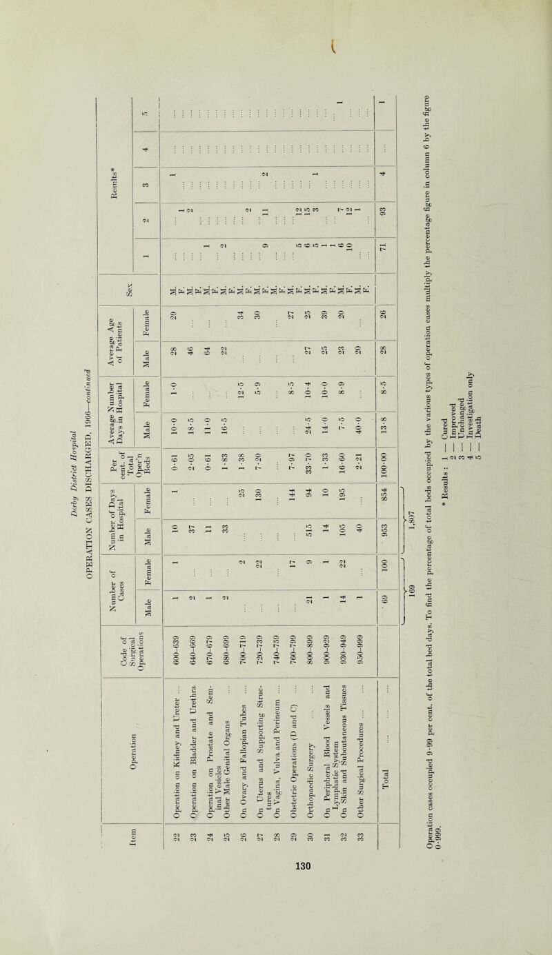 * X/l © 05 © © © „ <J fl 03 © ©'43 § © — © © S).S % W © a s p si ^© p ft- rr o © umber Cases Ph ^© £ p w «HH r— O P O ©•al ^ ft op© Oca a O l> 05 -H 10 O lO H h CO o 05 O © Ph o g o 05 05 ^ O i> 10 05 o 05 05 CO 05 05 ''tf CD 05 05 05 05 05 IP 05 ip O 05 ID o id cc 05 CO 05 05 IP GO CO CO CO O 05 05 05 05 05 05 05 05 05 05 05 05 05 05 05 05 05 05 CO CO R- 05 i—t CO IO 05 05 05 TH 05 CO co CO CO R- 1 R» l I- 1 I GO 1 05 I 05 1 05 | o o o o 1 O O o 1 o o o o o o tJH t— GO o 05 Tt< CO o o CO IO CO CO CO CO R- t- GO 05 05 05 IP 05 O o 05 CO ftn © Hft <D nd P P >> © P TJ P O P .2 '-P P Fh © Ph O P ft hP -P © ft P P P ft © T* TJ Jp s P o p o p u © © CO rd P P © -P P -P P O ' p P bo P p *8 1 © : o GO © rO H 5 COti r—< © P •§>S aj ^ b f- 2 43 03 3 r- ft — +3 o o p P ‘pH O p P TJ P P t>4 ft P E> o p o © p ft •+3 zn bC p -p ft o PH Ph 02 T2 P P co P ft ® 18 if) h-n © P ^ P> P 43 P o o P p © P co p © o 13 H #g Ta CQ CO p © p © Pm p fi K. o © p T? O p p p ji p >> ft. o o p § 0 © p £ .2 h3 P M © bO ft P s -P _Q 02 ^ > © Oh CQ © p ft © © rd P P P © P Ph O rP rO o ^ p p ^ pp w >& p ^ p CO © ft P T? © o O ft Ph p o ‘bb ft p 02 ft © hD CO 05 tH 05 IO 05 CO 05 R« 05 GO 05 05 05 O CO 05 CO CO CO 05 y co o H © u P bJD © pa rO CO P g jg 'o © P bC cp © bC P p P © © ft © Ph © rP •P Ph P © P .2 p p ft Ph © Ph P .2 p > © bo P HP P © © ft © Ph © pa HP P cp O H i>> p © rP P HP O HP © pa HP P © © ft © Ph 05 05 05 rC © ‘PH P © © o p © p .2 HP . P C5 © S a,? Oo > s O «8 P o to 5