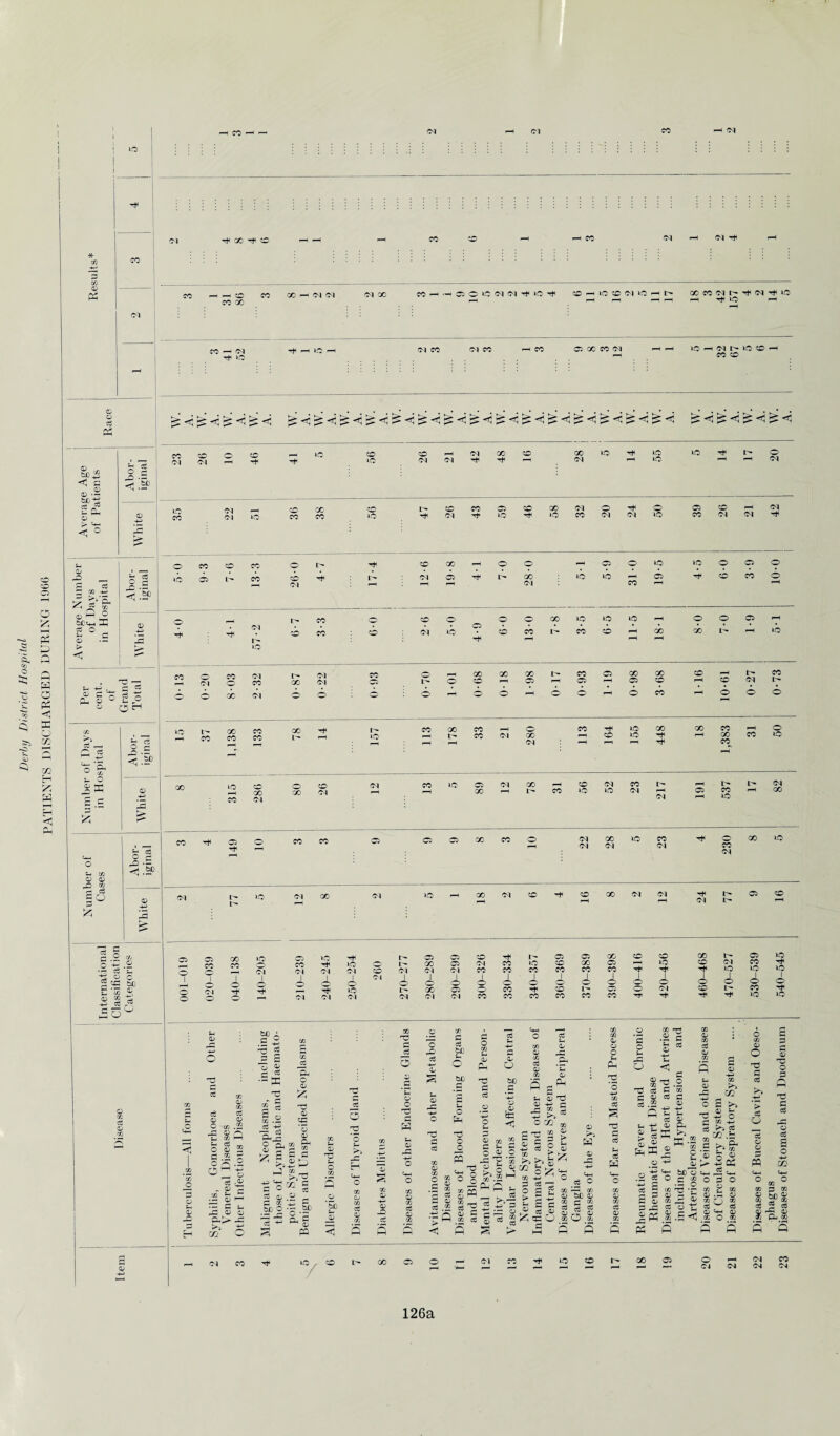 © © © §D^ 02 •§ be^ Sd! © < © £ S'& a>ft° bc^ re 03 • — S £ J2 -G .£P £>• cq CO d CO H CO CJ GC CO Ol i—( iO -h ic H Cl l> »C ® ' co co o co 5 G x> ■- <; .so ° Sr © o 35 22 IO 36 38 o CO o CO I- IO O o -H Cl CO I- co *o t'^COCOCSCOGOOlO'^O o CO ^ Ol rti Ol »0 ^ lO CO Ol Ol IQ CO Ol Ol ^ CO 00 Ol iO o IO IO 05 ip 4 o o o CO CO o o CO o 05 4< © o oo io IO o o u m © 03 n m h cd so £ s g «j;a> 03 -H> 2 IO CO -h GO CO Ol O CO 00 Ol LO 05 GO GO I- CO IO Ol IO CO Ol pH Ol l> CO »o Ol I-H GO CO CO 05 05 GO CO Ol 00 IO Ol Ol CO Ol o CO Ol IO I> IO I> IO oo oi co COOOOIOI ^ I> 05 CD I—i I-H Ol t'* H 2 o H ° c 2 r-G be © $ -S -S 3£ ~o° o I C5 CO Ol OD IO C5 io IH C5 C5 CO T* I- 05 05 oo CO CO GO 1- 05 IO CO o CO IO o I- 00 05 Cl CO io CO GO 05 I—H io CO Cl CO Cl Cl Cl Cl CO Cl Cl Cl CO CO 1 CO 1 CO 1 CO 1 CO tH tJh IO 1 io 1 IO 1 (3> 1 o 1 o Cl o o o 1 o 1 o o o r^i o o o o o o ■rfl IO I- GO 05 CO TtH co l 05 o Cl CO t— CO o Cl Cl Cl Cl Cl Cl CO CO CO CO CO CO Tti Tti ^ IQ IO ©H < G cd <13 O -G © © o G , O , cd © cc .2 M ft o 2 -2 02 o ««.42 ^ 03 3^ go 03 > _G 03 0) P<> pG >i yj o be ■ c ° .o -+-> Ct s s o c ►£ •~ re ® S S .2 ts J3 O S 2 ^ >Jp U’S® “ i 4.2 5C O •- .M S j: X e ci *- ^ S S pa in r-2 'P, o 03 £ 03 CG *o 03 ^5 m 03 O in bD f-i 03 jt 3 g: H «3 c3 0^ 03 HH 03 -O m G -2 5 03 o C K u 03 -G c6 03 O G3 ce 'S s fc- 03 pC G c<5 bJD £-. o be o P-i O o 5 c o in S-* 03 Ph G cd (H G 0^ O be fi -P 03 iG o^ pG cd 03 in o 03 in eft Cd 03 in cd 0^ m 03 03 “ G ^ G O 33 C G ? ’S ^ ^3 ^ 03 1 &»s^ -2 Cb c ■ ft_” S T3 ^ «• 5 « S 5 ” ft £ -4-> cd m m g co s—1 G cd O G > 5 ^ GG G 03 Ph G ^ 03 T3 ■4H H QQ CO ^ S3 t 03 03 >5 w Cd O 2 i* ’”T' 'JJ ** 03 be 03 c ® c j G cd eg cd OJ -5 Ol O CO O Uj <b o o H Ph T2 O -*-* co cd HH G cd cd H cd 03 m m 5 G © m o H pG *© © © cd cd © m o <3 H ft G cd © ph co ^ . cd G 03 cd GO 3G t- t- — cd o^ © P, G •■d hH ^ G » ® MS m ft (ft ft .2 -H cd P <v G Ph cd O cd G s;s 03 >>• bO^ <h- C co o ^ o <o <-& *p © G ' © -+H in m S 03 S- HH O CO >% cd or .2 b* 3 ft £ C+- G O © o G cd > cd O cd © G G © rO o G fi G cd © cd G O PP W © Ph co © CO cd w cd 03 ©h 03 mom Q Q io , co o C5 o Cl Cl CM CO Cl