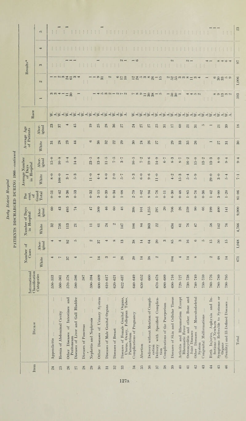 43 43 ci P5 43 „ 43 <D 0 VY. A. A. w. A. w. A. w. A. w. A. w. A. •aj «aj w. A. W. A. w. A. ^ <ji A. w. A. w. A. W. A. w. A. W. A. W. A. CO »o o 40 00 CD I- At I>* 40 1- J tO CO At Cl Cl CO Cl Cl Cl Cl Cl CO Cl CO Cl CO GC CO At CD CD Cl Cl o At CD t~A 03 CO »o CD tA> CO Cl Cl At CO CO Cl Cl CO Cl Cl Cl Cl CO CO Cl Cl CO 1 03 ■4H C3 43 Cl <3 ’5 t- Cl 0) 4^ 5 5 43 03 >*> 03 cC bo _ 43 43 GO CJ 43 Uj Tj 5 r- «H ci 43 tn '— P 2 Ct ^ b£ P 03 03 03 - Ph 04 03 03 03 4 bC 03 A .2 £ i- .P 03 •— 03 >r\ OC .£ -g.S § p T! « In +-> P 03 43 X D -*n> a g J* P 03 P J 03 03 P 03 OQ 03 £ u 03 •r* 03 03 O P? < rz ^ C P 03 ce < fi (M C4 CO CO CO CO CO CO 03 C 23 > bf, ct -Pop- -P 03 HA 'm .2 r ^ 03 Pq ^ M