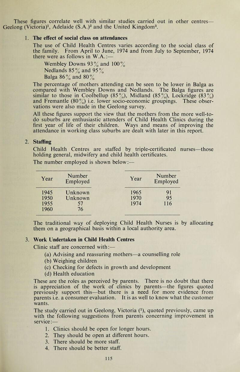 These figures correlate well with similar studies carried out in other centres— Geelong (Victoria)1, Adelaide (S.A.)2 and the United Kingdom3. 1. The effect of social class on attendances The use of Child Health Centres varies according to the social class of the family. From April to June, 1974 and from July to September, 1974 there were as follows in W.A.:— Wembley Downs 93% and 100% Nedlands 85% and 95% Balga 86% and 80% The percentage of mothers attending can be seen to be lower in Balga as compared with Wembley Downs and Nedlands. The Balga figures are similar to those in Coolbellup (85%), Midland (85%), Lockridge (83%) and Fremantle (80%) i.e. lower socio-economic groupings. These obser¬ vations were also made in the Geelong survey. All these figures support the view that the mothers from the more well-to- do suburbs are enthusiastic attenders of Child Health Clinics during the first year of life of their children. Ways and means of improving the attendance in working class suburbs are dealt with later in this report. 2. Staffing Child Health Centres are staffed by triple-certificated nurses—those holding general, midwifery and child health certificates. The number employed is shown below:— Year Number Employed Year Number Employed 1945 Unknown 1965 91 1950 Unknown 1970 95 1955 57 1974 116 1960 76 The traditional way of deploying Child Health Nurses is by allocating them on a geographical basis within a local authority area. 3. Work Undertaken in Child Health Centres Clinic staff are concerned with:— (a) Advising and reassuring mothers—a counselling role (b) Weighing children (c) Checking for defects in growth and development (d) Health education These are the roles as perceived by parents. There is no doubt that there is appreciation of the work of clinics by parents—the figures quoted previously support this—but there is a need for more evidence from parents i.e. a consumer evaluation. It is as well to know what the customer wants. The study carried out in Geelong, Victoria (x), quoted previously, came up with the following suggestions from parents concerning improvement in service:— 1. Clinics should be open for longer hours. 2. They should be open at different hours. 3. There should be more staff. 4. There should be better staff.