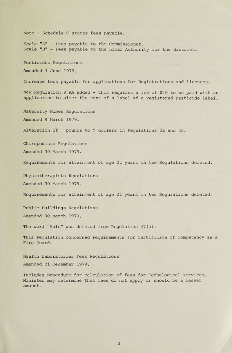 Note - Schedule C states fees payable0 Scale A - Fees payable to the Commissioner0 Scale B - Fees payable to the Local Authority for the district0 Pesticides Regulations Amended 1 June 19790 Increase fees payable for applications for Registrations and licences0 New Regulation 90AA added - this requires a fee of $10 to be paid with an application to alter the text of a label of a registered pesticide label. Maternity Homes Regulations Amended 9 March 1979. Alteration of pounds to $ dollars in Regulations 2a and 2c0 Chiropodists Regulations Amended 30 March 1979. Requirements for attainment of age 21 years in two Regulations deleted. Physiotherapists Regulations Amended 30 March 19790 Requirements for attainment of age 21 years in two Regulations deleted,, Public Buildings Regulations Amended 30 March 1979. The word Male was deleted from Regulation 47(a)„ This Regulation concerned requirements for Certificate of Competency as a Fire Guard0 Health Laboratories Fees Regulations Amended 21 December 1979. Includes procedure for calculation of fees for Pathological services0 Minister may determine that fees do not apply or should be a lesser amount0