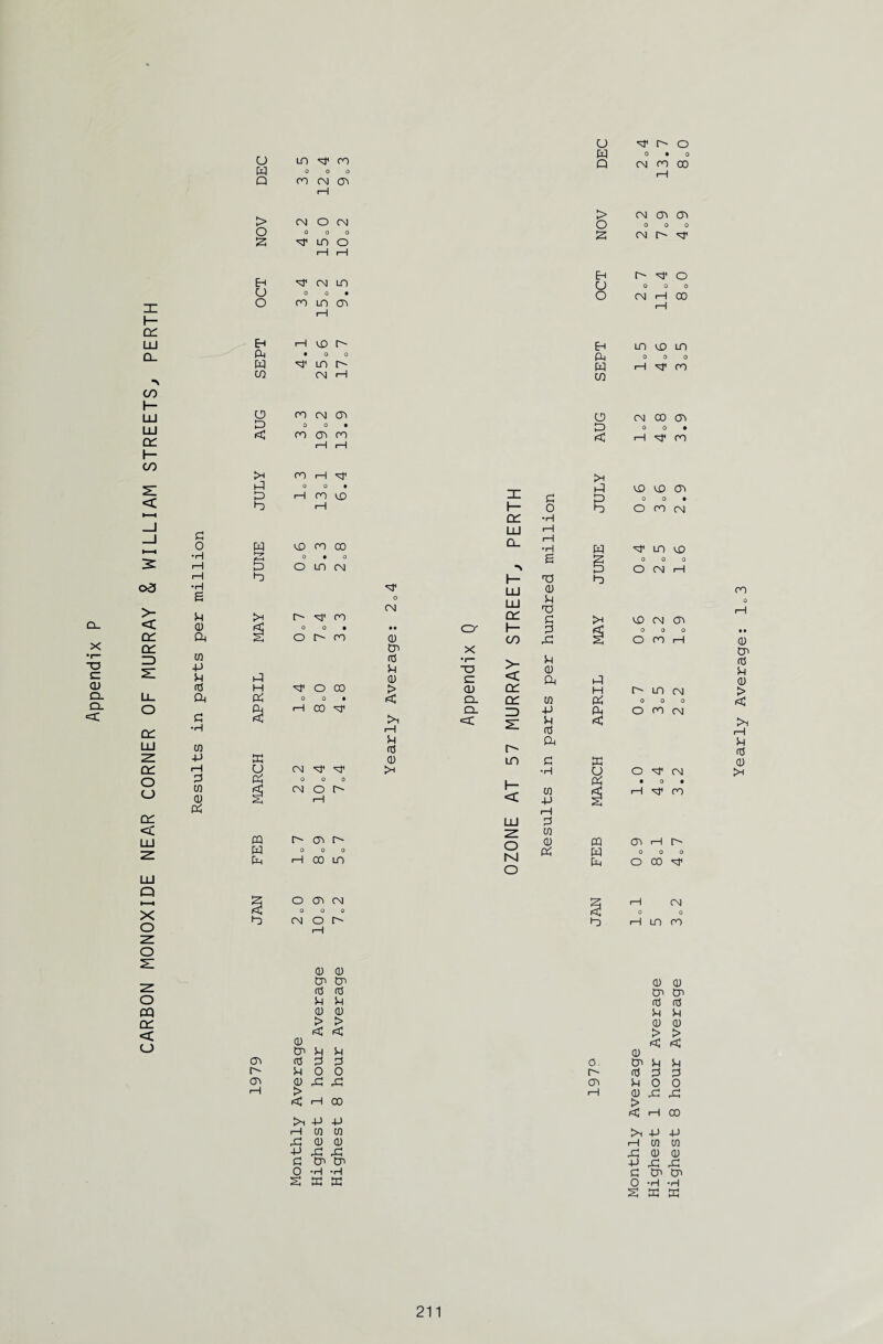 C f—l rd H TF o CO a Pi 0 0 • P i—1 00 <sF a <J ■H CO P P i—1 u CM P1 P p 0 0 0 CO CM o Q) Jgj 1—1 Pi m r- CO r-' w 0 0 0 p i—1 00 LO o CO CM 0 0 0 CM o 1—1 O'- CD <D U> to rd rd U CD a) > > < < a) to U n CO <d P P r- u 0 0 CO CD p p i—i > < 1—1 CO p p 1-1 CO CO P CD a) P P p c tr> to O •H •rH g P P c 0 CP •H LP ■—1 CL i—1 g H T> LiJ CD CM LP P On X fH CD SP > CD tp C CL cc CO CL ZD p i—i <c Sh rd U P rd r~-~ CD lo C >H •rH AT CO P 1—1 LP 3 2 CO O N CD P o U P1 o w 0 • 0 Q CM 00 > CM CO CO o 0 0 0 S CM Eh l> o 0 O 0 0 O CM i—1 00 i—1 EH LD LD LD p 0 0 0 w CO P1 CO CM CO CO D 0 o • < 1—1 CO >H p 0 LD CO D 0 0 • Ip o CO CM w ^f LCO LO jzi 0 0 0 CM LD CM CO O 0 0 to <d _ ^H i-3 CD H I LD CM > Pi ooo <; P O oo cm < >1 I—I u id P CD U O ^ CM >5 Pi • 0 . fiC i—I sj1 co pq or i—i h pq ooo p O CO 'J §■—I CM o o Ip rH LD CO CD CD to Co rd rd U SH CD CD > > < < CD 0. Co 5h u r«* rd P p CO U 0 0 i—i CD P p < rH 00 P p T~i CO CO P CD CD P p P c D-r Co 0 ■rH •H g P P