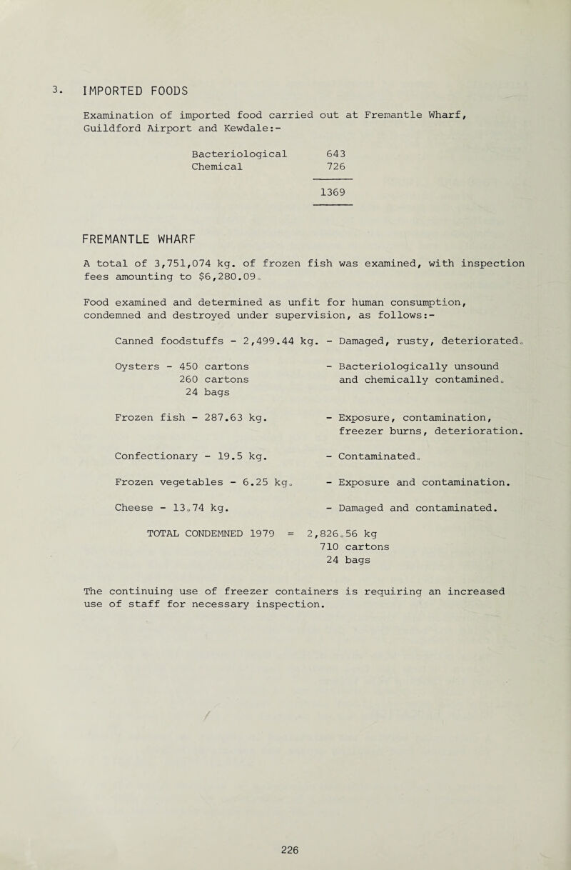 3. IMPORTED FOODS Examination of imported food carried out at Fremantle Wharf, Guildford Airport and Kewdale:- Bacteriological 643 Chemical 726 1369 FREMANTLE WHARF A total of 3,751,074 kg. of frozen fish was examined, with inspection fees amounting to $6,280.09„ Food examined and determined as unfit for human consumption, condemned and destroyed under supervision, as follows Canned foodstuffs - 2,499.44 kg. - Damaged, rusty, deteriorated.. Oysters - 450 cartons 260 cartons 24 bags Frozen fish - 287.63 kg. Confectionary - 19.5 kg. Frozen vegetables - 6.25 kg0 Cheese - 13074 kg. - Bacteriologically unsound and chemically contaminedo - Exposure, contamination, freezer burns, deterioration. - Contaminatedo - Exposure and contamination. - Damaged and contaminated. TOTAL CONDEMNED 1979 = 2,826 „ 56 kg 710 cartons 24 bags The continuing use of freezer containers is requiring an increased use of staff for necessary inspection.