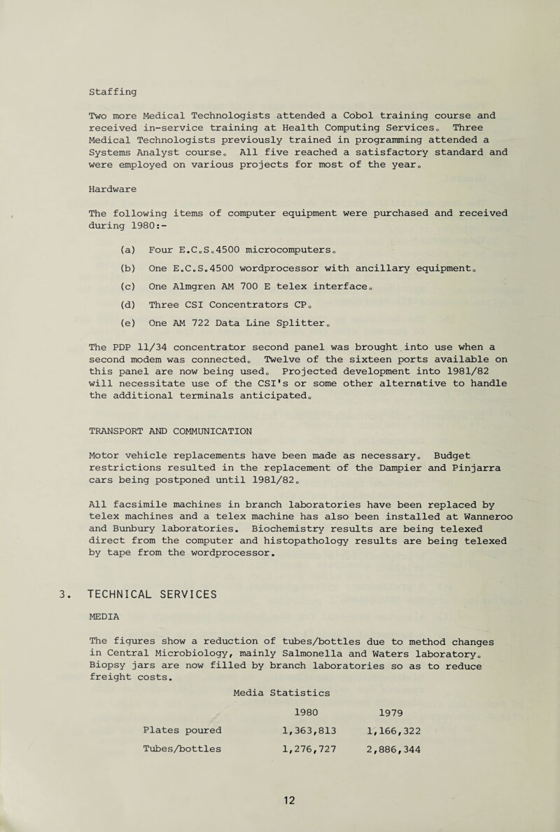 Staffing Two more Medical Technologists attended a Cobol training course and received in-service training at Health Computing Services0 Three Medical Technologists previously trained in programming attended a Systems Analyst course0 All five reached a satisfactory standard and were employed on various projects for most of the yearc Hardware The following items of computer equipment were purchased and received during 1980:- (a) Four E.CoSo4500 microcomputers0 (b) One E.C.S.4500 wordprocessor with ancillary equipment0 (c) One Almgren AM 700 E telex interface0 (d) Three CSI Concentrators CPc (e) One AM 722 Data Line Splitter0 The PDP 11/34 concentrator second panel was brought.into use when a second modem was connected0 Twelve of the sixteen ports available on this panel are now being used0 Projected development into 1981/82 will necessitate use of the CSI's or some other alternative to handle the additional terminals anticipated0 TRANSPORT AND COMMUNICATION Motor vehicle replacements have been made as necessary0 Budget restrictions resulted in the replacement of the Dampier and Pinjarra cars being postponed until 1981/82c All facsimile machines in branch laboratories have been replaced by telex machines and a telex machine has also been installed at Wanneroo and Bunbury laboratories. Biochemistry results are being telexed direct from the computer and histopathology results are being telexed by tape from the wordprocessor. 3. TECHNICAL SERVICES MEDIA The figures show a reduction of tubes/bottles due to method changes in Central Microbiology, mainly Salmonella and Waters laboratory0 Biopsy jars are now filled by branch laboratories so as to reduce freight costs. Media Statistics 1980 1979 Plates poured Tubes/bottles 1,363,813 1,166,322 1,276,727 2,886,344