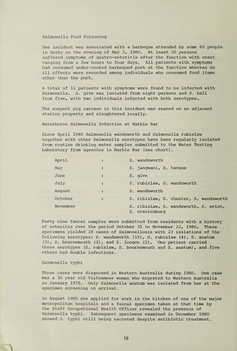 Salmonella Food Poisoning One incident was associated with a barbeque attended by some 60 people in Derby on the evening of May 3, 1980. At least 20 persons suffered symptoms of gastro-enteritis after the function with onset ranging from a few hours to four days0 All patients with symptoms had consumed under-cooked barbequed pork at the function whereas no ill effects were recorded among individuals who consumed food items other than the porkD A total of 11 patients with symptoms were found to be infected with Salmonella. So give was isolated from eight persons and So ball from five, with two individuals infected with both serotypes. The suspect pig carcase in this incident was reared on an adjacent station property and slaughtered locally0 Waterborne Salmonella Infection at Marble Bar Since April 1980 Salmonella wandsworth and Salmonella rubislaw together with other Salmonella serotypes have been regularly isolated from routine drinking water samples submitted to the Water Testing Laboratory from agencies in Marble Bar (see chart)0 April So wandsworth May So jangwani, SQ havana June So give July So rubislaw. So wandsworth August So wandsworth October So ribislaw, SD Chester, S. wandsworth November So ribislaw. So wandsworth, So orion. So oranienburg Forty nine faecal samples were submitted from residents with a history of enteritis over the period October 31 to November 22, 1980. These specimens yielded 18 cases of Salmonellosis with 23 isolations of the following serotypes: SQ wandsworth (15), SQ rubislaw (4), So anatum (3), So bournemouth (2), and SQ longon (1). One patient carried three serotypes (SQ rubislaw, SQ bournemouth and So anatum), and five others had double infections0 Salmonella typhi Three cases were diagnosed in Western Australia during 19800 One case was a 30 year old Vietnamese woman who migrated to Western Australia in January 19780 Only Salmonella anatum was isolated from her at the specimen screening on arrival0 In August 1980 she applied for work in the kitchen of one of the major metropolitan hospitals and a faecal specimen taken at that time by the Staff Occupational Health Officer revealed the presence of Salmonella typhi„ Subsequent specimens examined in December 1980 showed So typhi still being excreted despite antibiotic treatment0
