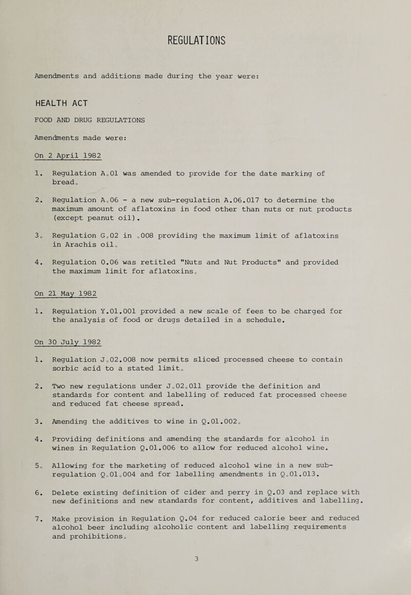 REGULATIONS Amendments and additions made during the year were: HEALTH ACT FOOD AND DRUG REGULATIONS Amendments made were: On 2 April 1982 1. Regulation Ao01 was amended to provide for the date marking of breado 2. Regulation Ao06 - a new sub-regulation A.06.017 to determine the maximum amount of aflatoxins in food other than nuts or nut products (except peanut oil). 3o Regulation Go02 in o008 providing the maximum limit of aflatoxins in Arachis oil0 4. Regulation 0.06 was retitled Nuts and Nut Products and provided the maximum limit for aflatoxins0 On 21 May 1982 1. Regulation Y.01.001 provided a new scale of fees to be charged for the analysis of food or drugs detailed in a schedule. On 30 July 1982 1. Regulation Jo02.008 now permits sliced processed cheese to contain sorbic acid to a stated limit0 2. Two new regulations under Jo02o011 provide the definition and standards for content and labelling of reduced fat processed cheese and reduced fat cheese spread. 3. Amending the additives to wine in Q.01.002o 4. Providing definitions and amending the standards for alcohol in wines in Regulation Q.01.006 to allow for reduced alcohol wine. 5„ Allowing for the marketing of reduced alcohol wine in a new sub¬ regulation Q„01o004 and for labelling amendments in Qo01.013. 6. Delete existing definition of cider and perry in Q.03 and replace with new definitions and new standards for content, additives and labelling. 7. Make provision in Regulation Q.04 for reduced calorie beer and reduced alcohol beer including alcoholic content and labelling requirements and prohibitionso