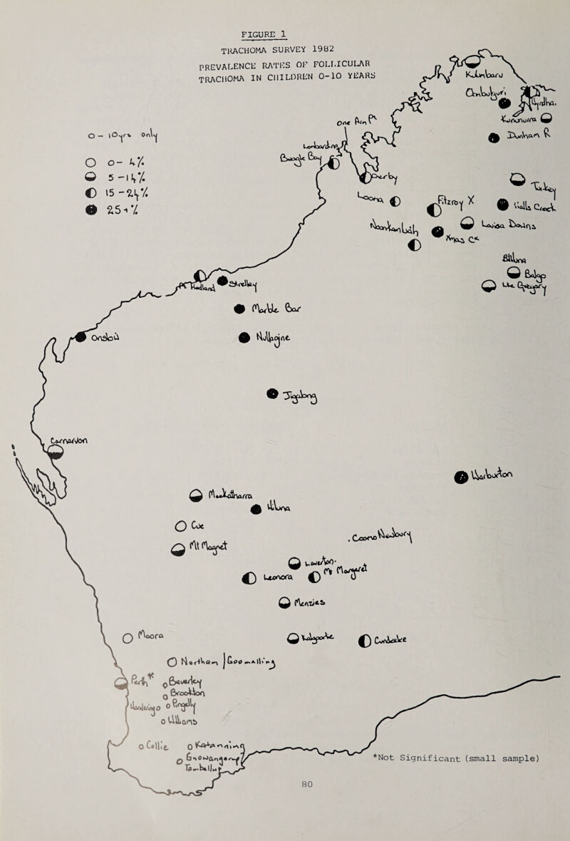 O _ I O-jr v 0n\ 1 O o- K‘(. © 5 'IV/. C >s -2.1,'/. • 25 ->'1 TRACHOMA SURVEY 1982 PREVALENCE RATES OF FOLLICULAR TRACHOMA IN CHILDREN 0-10 YEARS Lo*4*VcJ' f'WUt oV^ojAe. (AtAo&viLrrQ OCoc .COC^VB O v.(Uu\oO- 4 c u««r c>^n“T 0 f^oora C*w*W*£ | C»oc <***.)L 0 0 6tooWoa o UiLans In,rA 9 «ju c,«i L-oo«aa ^>oUr\i 'Soti O ■Si^Lrw _ Bxjiop g^T7 U*. \^a<V>oA OA *Not Significant (small sample)