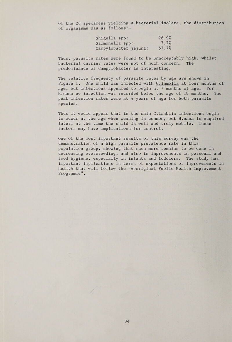 Of the 26 specimens yielding a bacterial isolate, the distribution of organisms was as follows:- 26.9% Shigella spp: Salmonella spp: Campylobacter jejuni: 7.7% 57.7% Thus, parasite rates were found to be unacceptably high, whilst bacterial carrier rates were not of much concern. The predominance of Campylobacter is interesting. The relative frequency of parasite rates by age are shown in Figure 1. One child was infected with G.lamblia at four months of age, but infections appeared to begin at 7 months of age. For H.nana no infection was recorded below the age of 18 months. The peak infection rates were at 4 years of age for both parasite species. Thus it would appear that in the main G.lamblia infections begin to occur at the age when weaning is common, but H.nana is acquired later, at the time the child is well and truly mobile. These factors may have implications for control. One of the most important results of this survey was the demonstration of a high parasite prevalence rate in this population group, showing that much more remains to be done in decreasing overcrowding, and also in improvements in personal and food hygiene, especially in infants and toddlers. The study has important implications in terms of expectations of improvements in health that will follow the ’’Aboriginal Public Health Improvement Programme”.