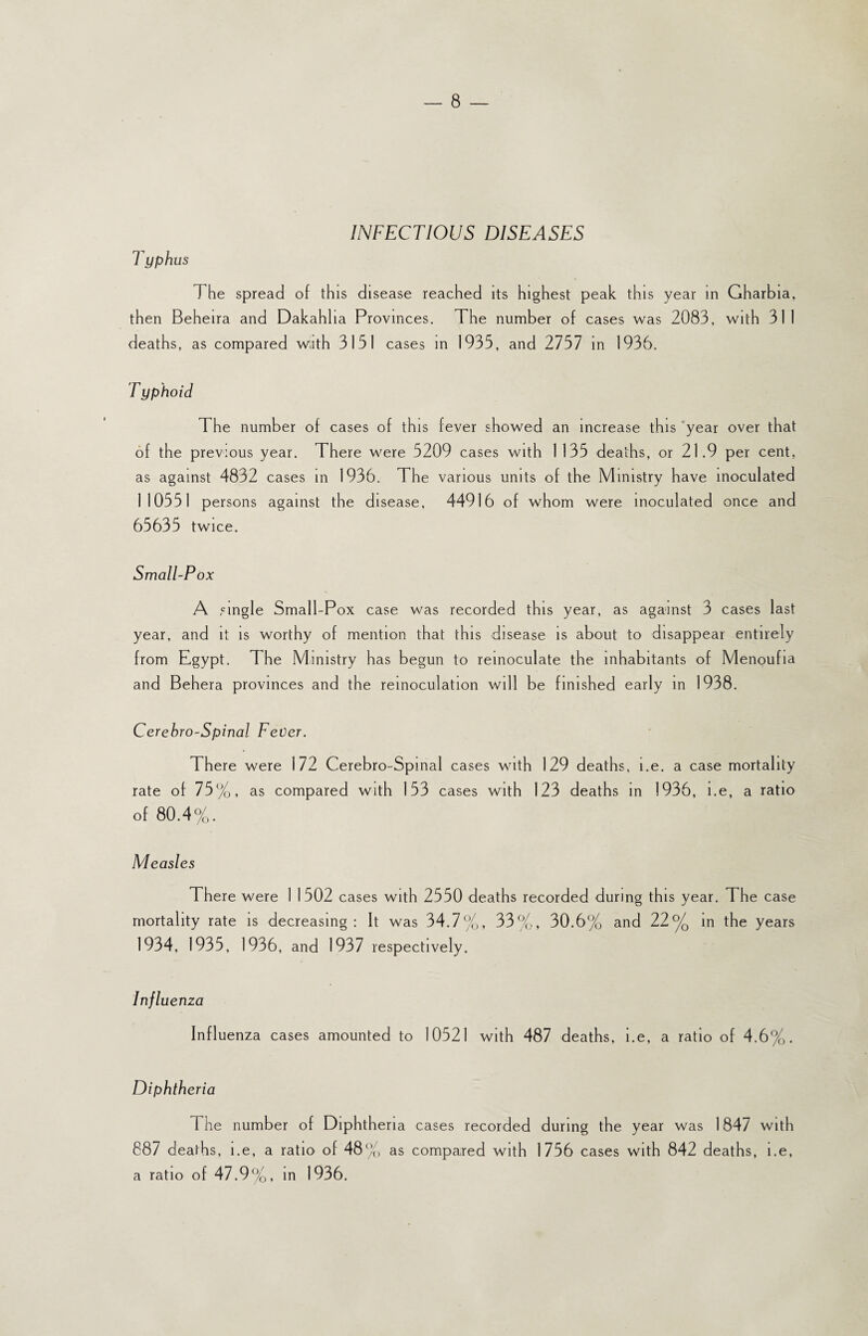 INFECTIOUS DISEASES Typhus ] he spread of this disease reached its highest peak this year in Gharbia, then Beheira and Dakahlia Provinces. The number of cases was 2083, with 311 deaths, as compared with 3151 cases in 1935, and 2757 in 1936. Typhoid The number of cases of this fever showed an increase this year over that of the previous year. There were 5209 cases with 1 135 deaths, or 21.9 per cent, as against 4832 cases in 1936. The various units of the Ministry have inoculated 110551 persons against the disease, 44916 of whom were inoculated once and 65635 twice. Small-Pox A single Small-Pox case was recorded this year, as against 3 cases last year, and it is worthy of mention that this disease is about to disappear entirely from Egypt. The Ministry has begun to reinoculate the inhabitants of Menoufia and Behera provinces and the reinoculation will be finished early in 1938. Cerehro-Spinal Fever. There were 172 Cerebro-Spmal cases with 129 deaths, i.e. a case mortality rate of 75%, as compared with 153 cases with 123 deaths in 1936, i.e, a ratio of 80.4%. Measles There were I 1502 cases with 2550 deaths recorded during this year. The case mortality rate is decreasing: It was 34.7%, 33%, 30.6% and 22% in the years 1934, 1935, 1936, and 1937 respectively. Influenza Influenza cases amounted to 10521 with 487 deaths, i.e, a ratio of 4.6%. Diphtheria The number of Diphtheria cases recorded during the year was 1847 with 887 deaths, i.e, a ratio of 48% as compared with 1756 cases with 842 deaths, i.e, a ratio of 47.9%, in 1936.