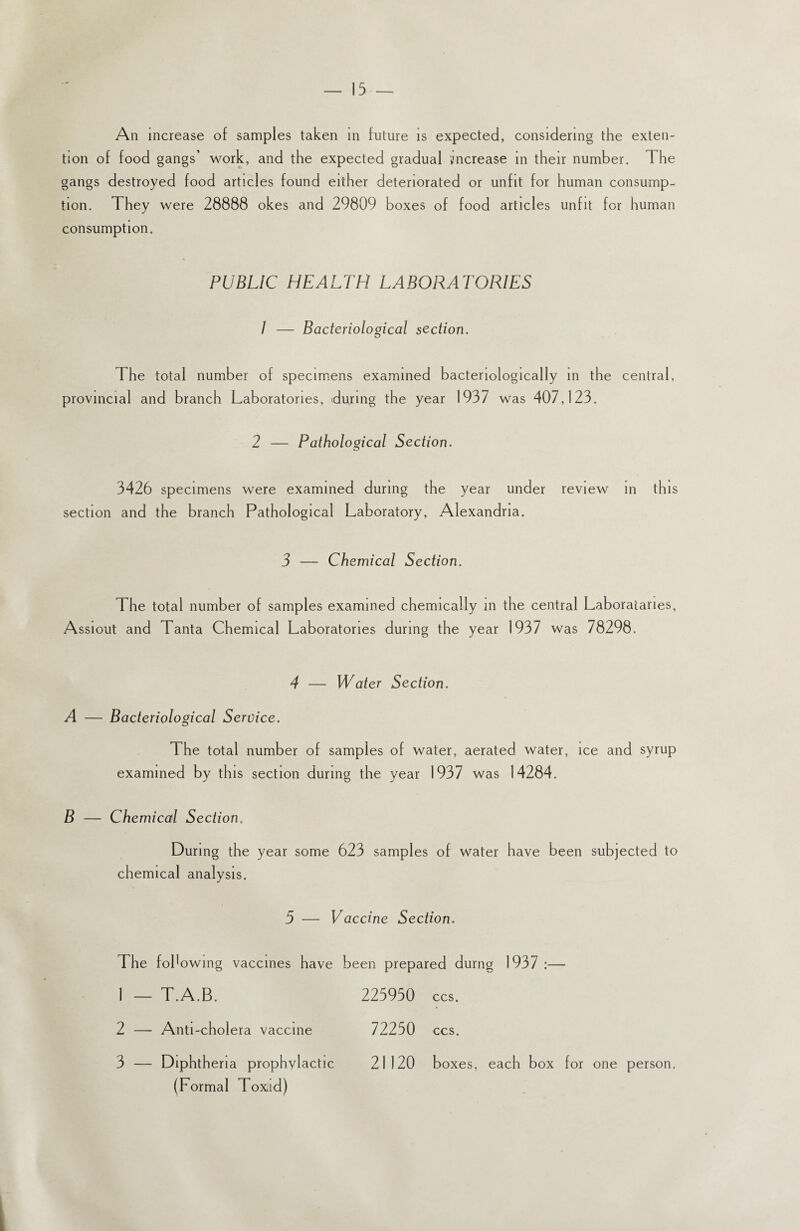 An increase of samples taken in future is expected, considering the exten- tion of food gangs’ work, and the expected gradual increase in their number. The gangs destroyed food articles found either deteriorated or unfit for human consump¬ tion. They were 28888 okes and 29809 boxes of food articles unfit for human consumption. PUBLIC HEALTH LABORATORIES I — Bacteriological section. The total number of specimens examined bacteriologically in the central, provincial and branch Laboratories, during the year 1937 was 407,123. 2 — Pathological Section. 3426 specimens were examined during the year under review in this section and the branch Pathological Laboratory, Alexandria. 3 — Chemical Section. The total number of samples examined chemically in the central Laborataries, Assiout and Tanta Chemical Laboratories during the year 1937 was 78298. 4 — Water Section. A — Bacteriological Service. The total number of samples of water, aerated water, ice and syrup examined by this section during the year 1937 was 14284. B — Chemical Section. During the year some 623 samples of water have been subjected to chemical analysis. 5 — Vaccine Section. The following vaccines have been prepared durng 1937 :— 1 — T.A.B. 225950 CCS. 2 — Anti-cholera vaccine 72250 CCS. 3 — Diphtheria prophylactic 21120 boxes, each box i (Formal Toxid)
