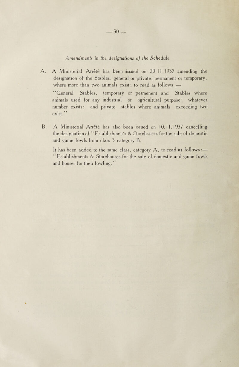 Amendments in the designations oj the Schedule A. A Ministerial Arrete has been (issued on 20.11.1937 amending the designation of the Stables, general or private, permanent or temporary, where more than two animals exist; to read as follows :— General Stables, temporary or permenent and Stables where animals used for any industrial or agricultural purpose; whatever number exists; and private stables where animals exceeding two exist. ’ B. A Ministerial Arrete has also been issued on 10.11.1937 cance lling the des gnationof “Establ'shmen's & Storehouses for the sale of domestic and game fowls from class 3 category B. It has been added to the same class, category A, to read as follows :— Establishments & Storehouses for the sale of domestic and game fowls and houses for their fowling.’