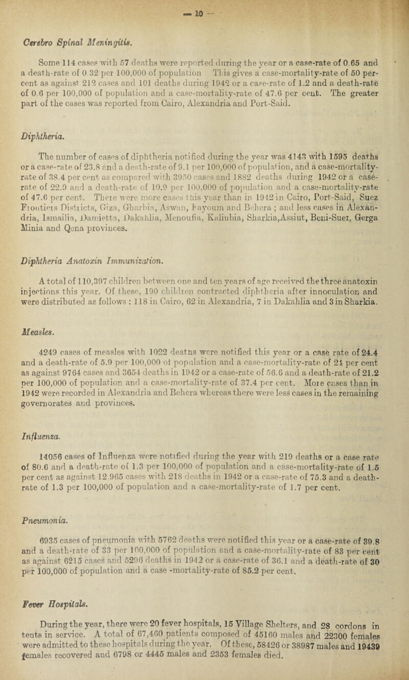 Cerebro Spinal Meningitis. Some 114 case? with 57 deaths were reported during the year or a case-rate of 0.65 and a death-rate of 0 32 per 100,000 of population This gives a case-mortality-rate of 50 per¬ cent as against 212 cases and 101 deaths during 1942 or a case-rate of 1.2 and a death-rate of 0.6 per 100,000 of population and a case-mortality-rate of 47.6 per cent. The greater part of the cases was reported from Cairo, Alexandria and Port-Said. Diphtheria. The number of cases of diphtheria notified during the year was 4143 with 1595 deaths or a case-rate of 23.8 and a death-rate of 9.1 per 100,000 of population, and a case-mortality- rate of 38.4 per cent as compared with 3950 cases and 1882 deaths during 1942 or a case- rate of 22.9 and a death-rate of 10.9 per 100,000 of population and a case-mortality-rate of 47.6 per cent. There were more cases this year than in 1942 in Cairo, Port-Said, Suez Frontiers Districts, Giza, Gharbia, Aswan, Tayoum and Behcra ; and less cases in Alexan¬ dria, lsmailia, Darnietta, Dakahlia, Menoufia, Kaliubia, Sharkia,Assiut, Beni-Suei, Gerga Minia and Qena provinces. Diphtheria Anatoxin Immunization. A total of 110,397 children between one and ten years of age received the three anatoxin injections this year. Of these, 190 children contracted diphtheria after innoculation and were distributed as follows : 118 in Cairo, 62 in Alexandria, 7 in Dakahlia and 3 in Sharkia. Measles. 4249 cases of measles with 1022 deaths were notified this year or a case rate of 24.4 and a death-rate of 5.9 per 100,000 of population and a case-mortality-rate of 24 per cent as against 9764 cases and 3654 deaths in 1942 or a case-rate of 56.6 and a death-rate of 21.2 per 100,000 of population and a case-mortality-rate of 37.4 per cent. Moie cases than in 1942 were recorded in Alexandria and Behcra whereas there were less cases in the remaining govern orates and provinces. Influenza. 14056 cases of Influenza were notified during the year with 219 deaths or a case rate of 80.6 and a death-rate of 1.3 per 100,000 of population and a case-mortality-rate of 1.5 per cent as against 12.965 cases with 218 deaths in 1942 or a case-rate of 75.3 and a death- rate of 1.3 per 100,000 of population and a case-mortality-rate of 1.7 per cent. Pneumonia. 6935 cases of pneumonia with 5762 deaths were notified this year or a case-rate of 39.8 and a death-iate of 33 per 100,000 of population and a case-mortality-rate of 83 per cent as against 6215 cases and 5296 deaths in 1942 or a case-rate of 36.1 and a death-rate of 30 per 100,000 of population and a case -mortality-rate of 85.2 per cent. Fever Hospitals. During the year, there were 20 fever hospitals, 15 Village Shelters, and 28 cordons in tents in service. A total of 67,460 patients composed of 45160 males and 22300 females were admitted to these hospitals during the year. Of these, 58426 or 38987 males and 19439 females recovered and 6798 or 4445 males and 2353 females died.