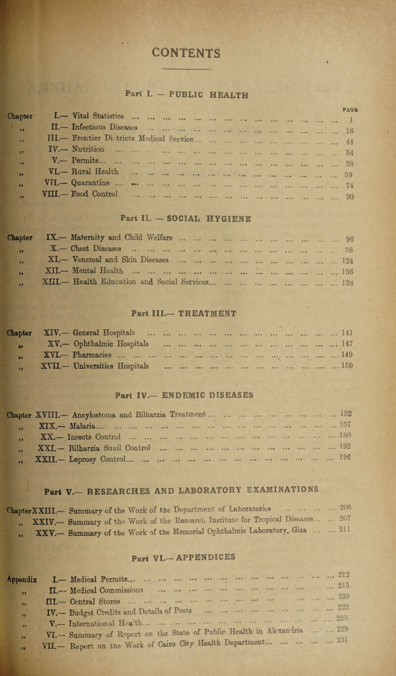 CONTENTS * Part I. — PUBLIC HEALTH Chapter I.— Vital Statistics . ' „ II.— Infectious Diseases . ,, III.— Frontier Di tricts Medical Service „ IV— Nutrition . „ V.— Permits. „ VI.— Rural Health ... . „ VII.— Quarantine ... .. „ VIII.— Food Control . Part II. — SOCIAL HYGIENE Chapter IX.— Maternity and Child Welfare .. „ X.— Chest Diseases ... . . ,, XI.— Venereal and Skin Diseases . „ XII.— Mental Health . XIII.— Health Education and Social Services. Part III.— TREATMENT Chapter XIV.— General Hospitals . „ XV.— Ophthalmic Hospitals . ,, XVI.— Pharmacies . „ XVII.— Universities Hospitals . FAQ! ... 1 ... 16 ... 44 ... 54 ... 58 ... 59 ... 74 ... 90 96 98 124 136 138 .. 141 .. 147 ... 149 ... 150 Part IV.— ENDEMIC DISEASES Chapter XVIII.— Ancylostoma and Bilharzia Treatment. ,, itl X. Malaria... ... ... *«• ... ... ••• „ XX.— Insects Control . „ XXI.— Bilharzia Snail Control . ,, XXII.— Leprosy Control. ... 152 ... 157 ... 180 ... 192 ... 196 Part V.— RESEARCHES AND LABORATORY EXAMINATIONS ChapterXXIII.— Summary of the Work of the Department of Laboratories . „ XXIV.— Summary of the Work of the Research Institute for Tropical Diseases. „ XXV.— Summary of the Work of the Memorial Ophthalmic Laboratory, Giza . Part VI.—APPENDICES Appendix I.— Medical Permits.... . . „ II.— Medical Commissions . ,, JHI.— Central Stores . . „ IV.— Budget Credits and Details of Posts . „ V.— International Hea th._ .’’ „ VI.— Summary of Report on the State of Public Health in Alexandria „ VII.— Report on the Work of Cairo City Health Department.. ... 212 ... 215 ... 220 ... 222 ... 225 ... 229 ... 231